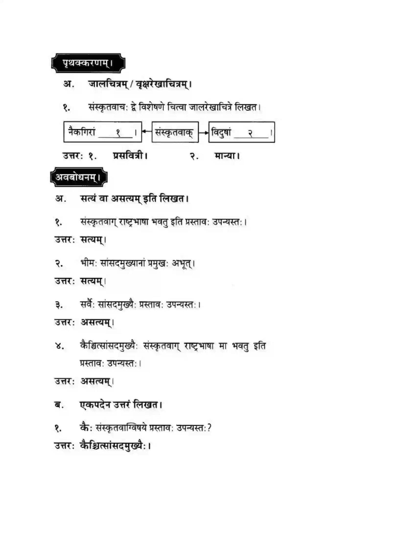 Maharashtra Board Class 10th मन्दाकिनी (Sanskrit) संस्कृता वाक् – भारतीयसंस्कृतेर्मुलम। - स्थूलवाचनम अवबोधनम Solution 7