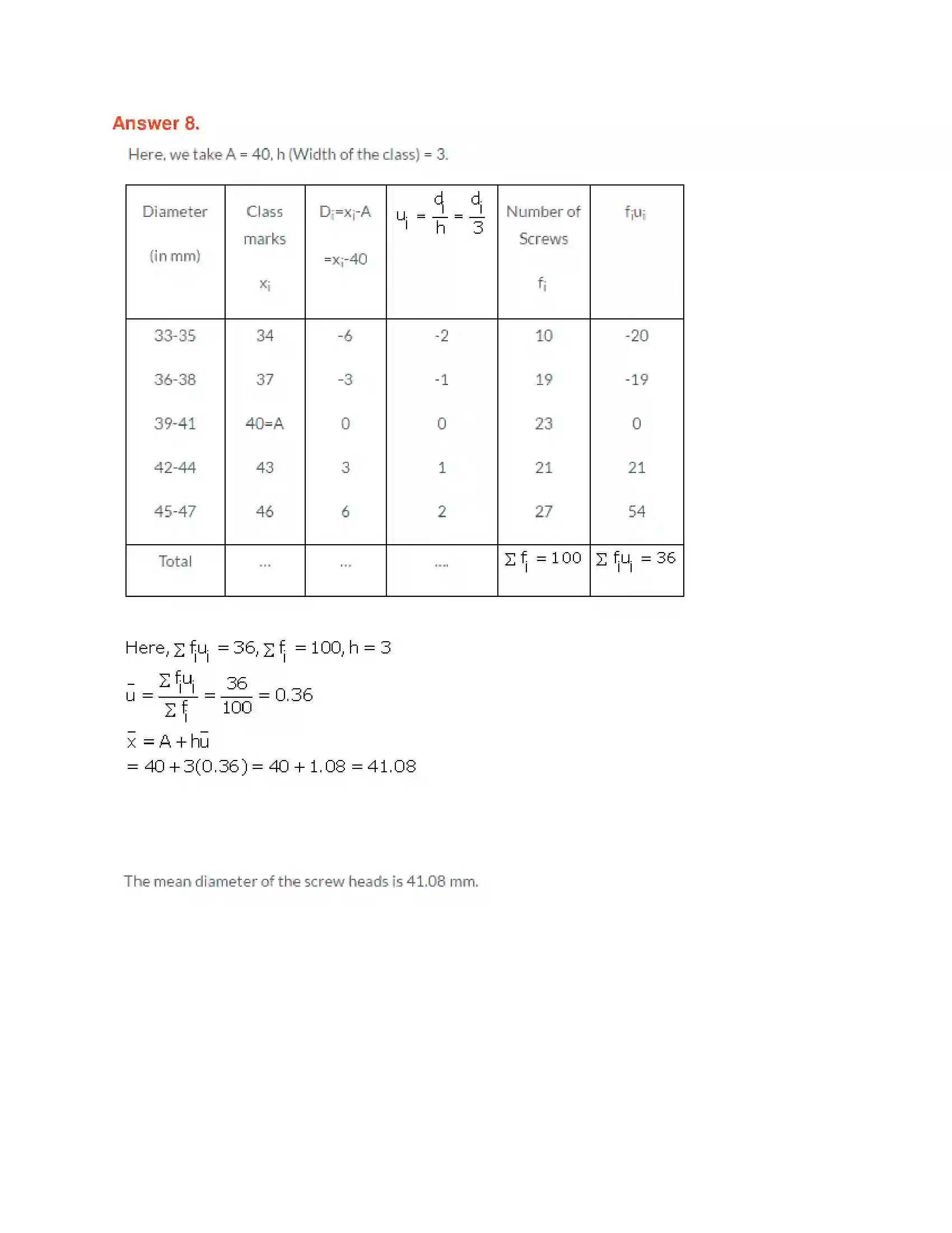 Maharashtra Board Class 10th Algebra - English Medium Statistics-I Solution 9