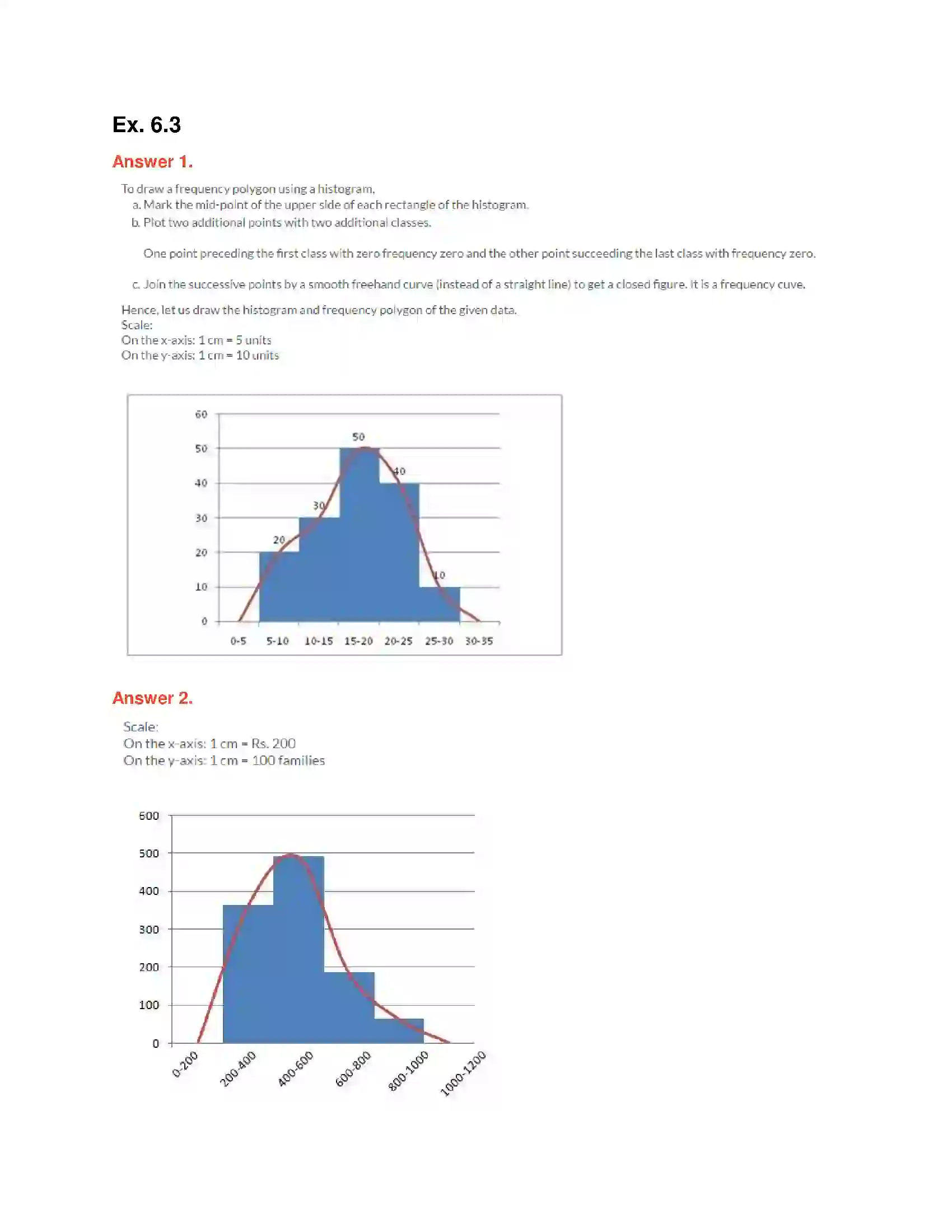 Maharashtra Board Class 10th Algebra - English Medium Statistics - II Solution 12