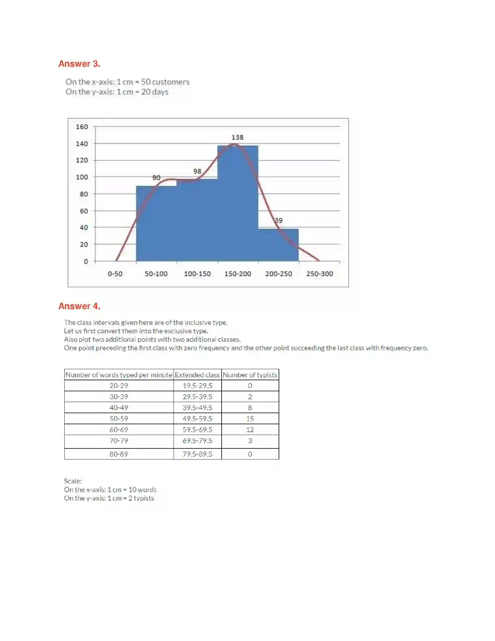 Maharashtra Board Class 10th Algebra - English Medium Statistics - II Solution 13