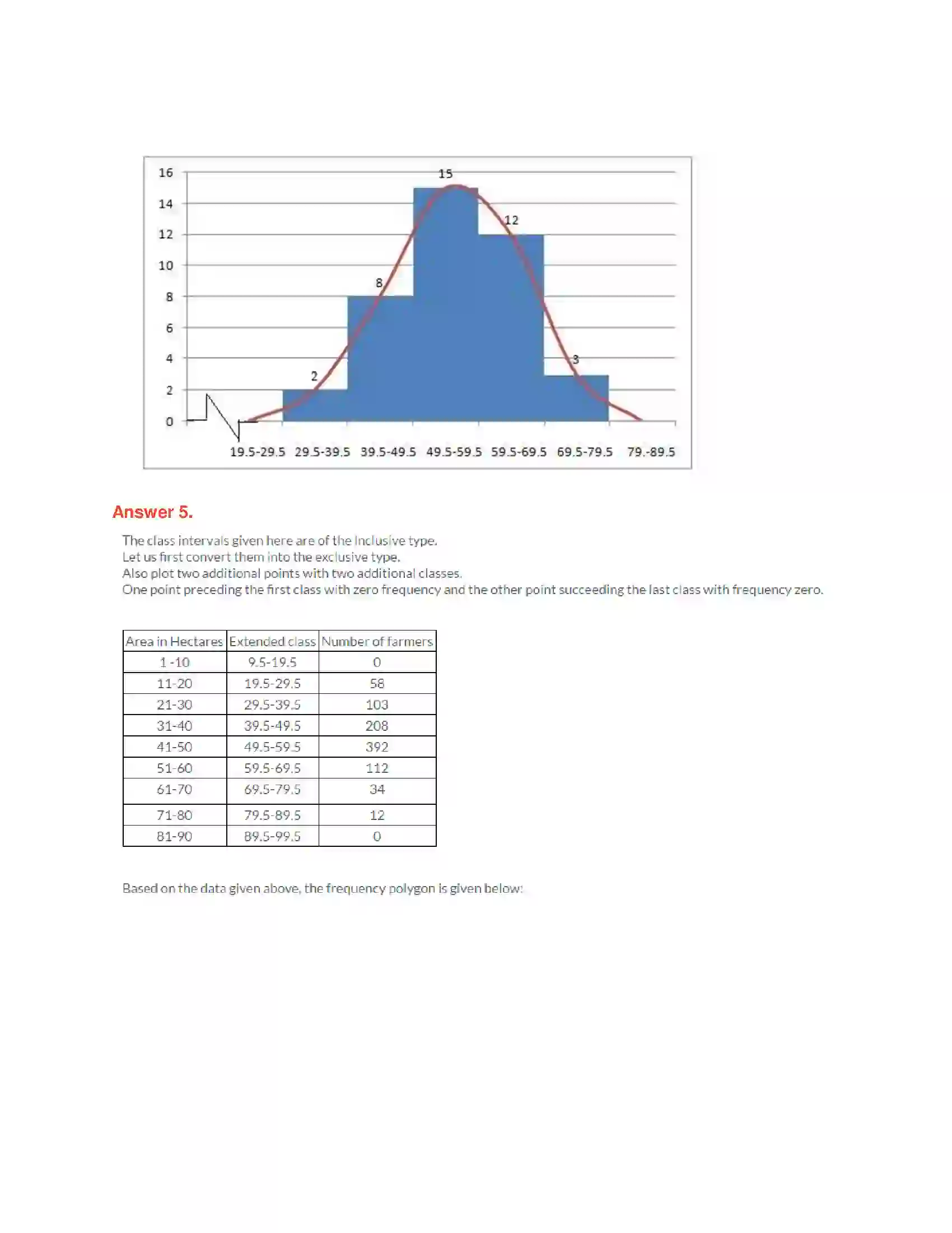 Maharashtra Board Class 10th Algebra - English Medium Statistics - II Solution 14