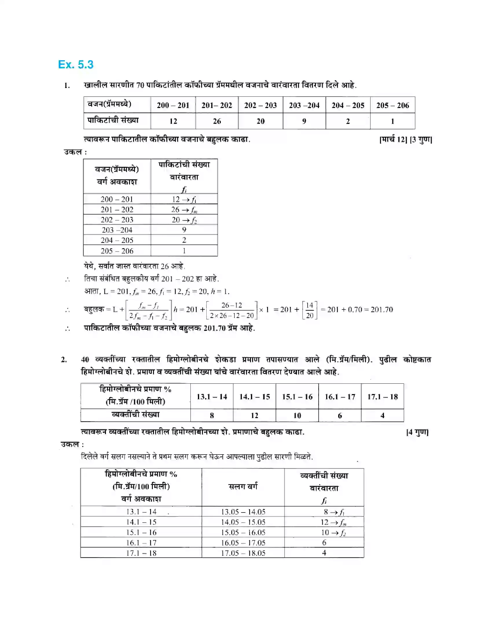 Maharashtra Board Class 10th Algebra - Marathi Medium Statistics – I Solution 11