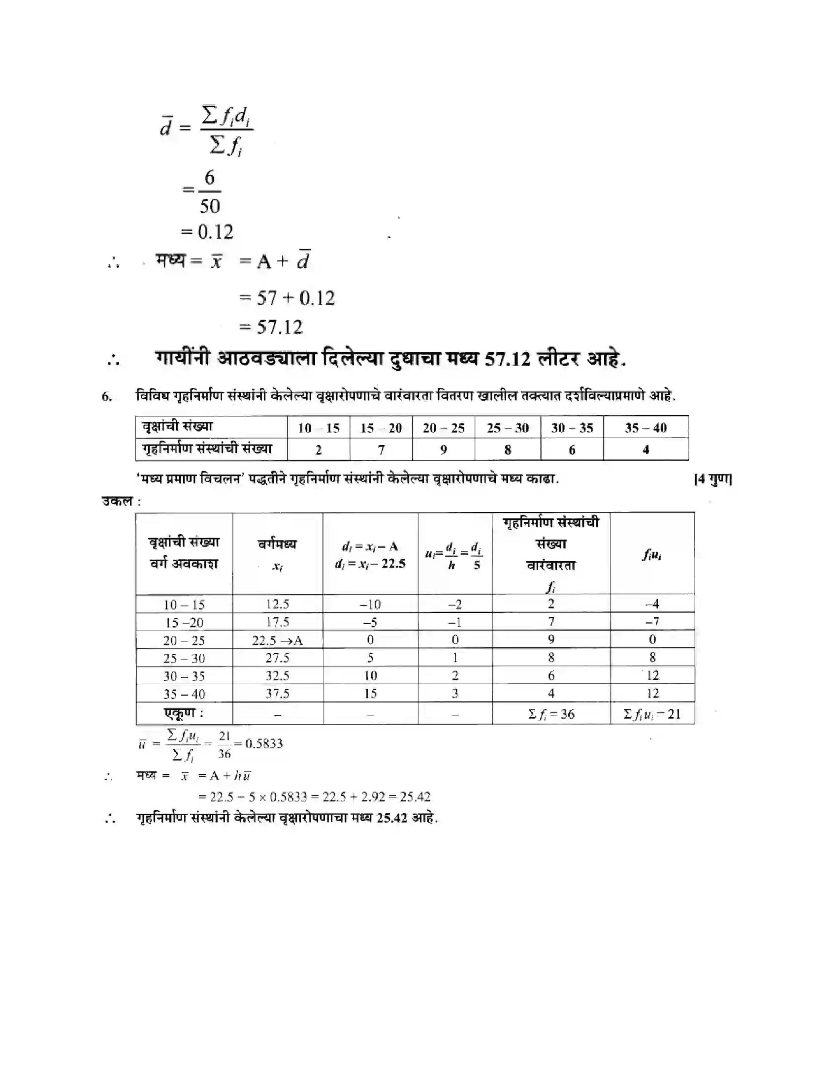 Maharashtra Board Class 10th Algebra - Marathi Medium Statistics – I Solution 4