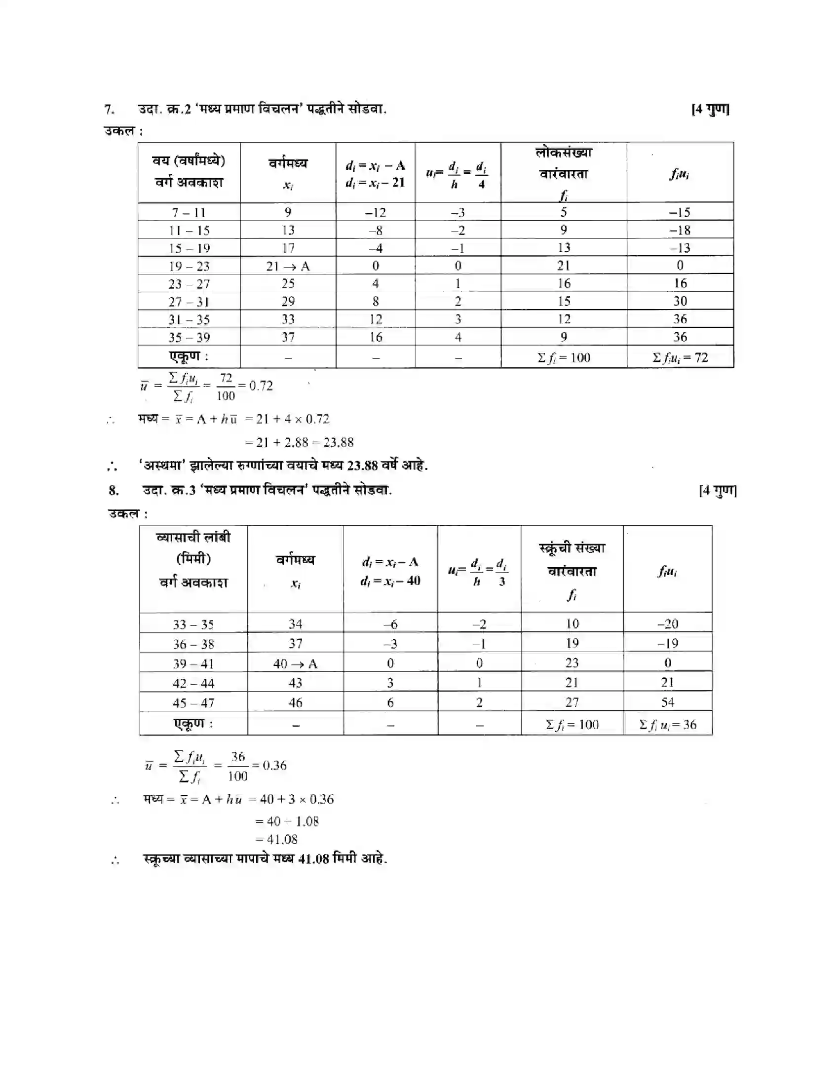Maharashtra Board Class 10th Algebra - Marathi Medium Statistics – I Solution 5