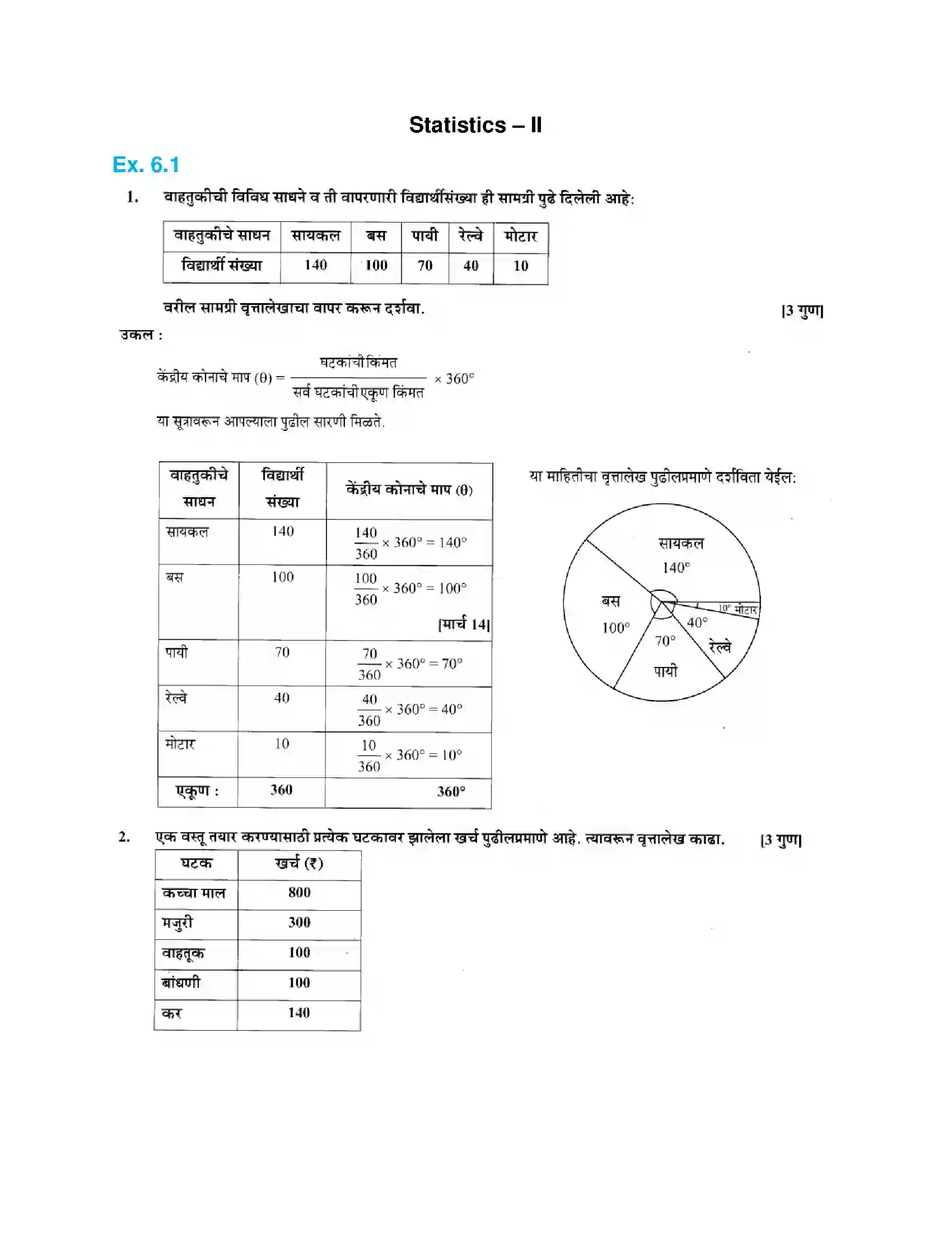 Maharashtra Board Class 10th Algebra - Marathi Medium Statistics - II Solution 1