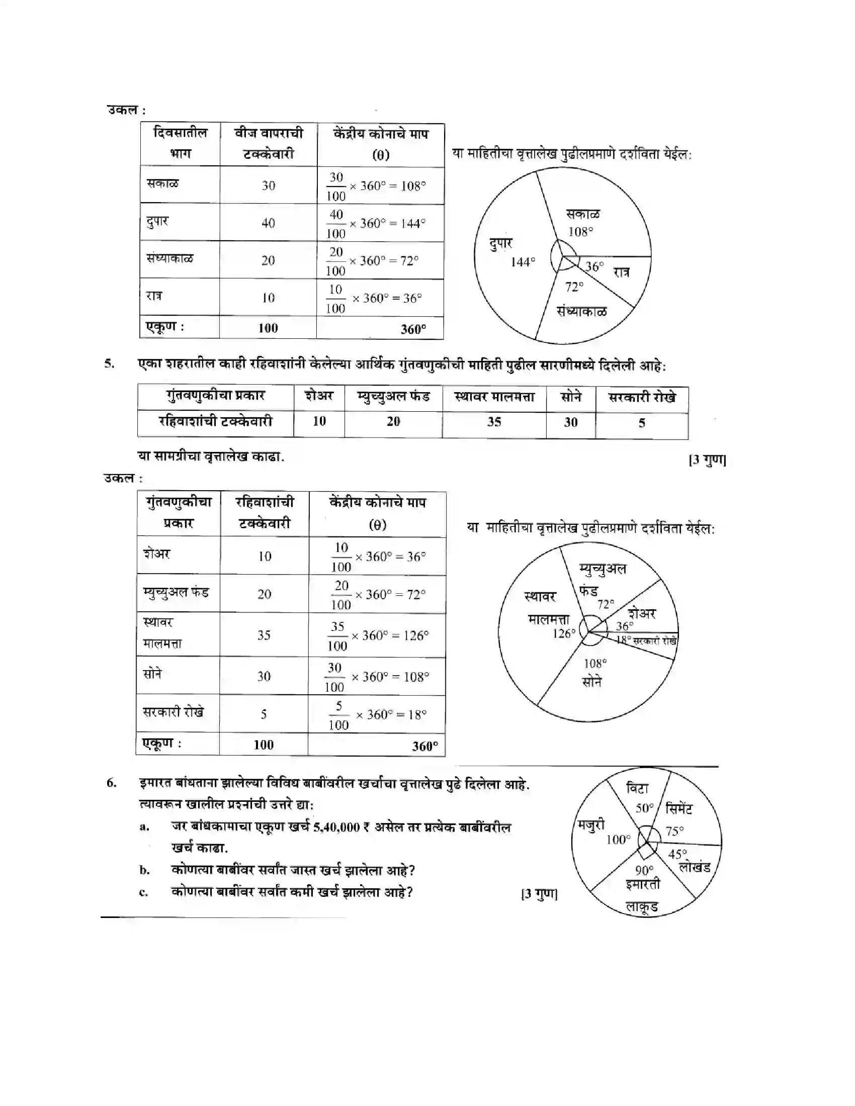 Maharashtra Board Class 10th Algebra - Marathi Medium Statistics - II Solution 3