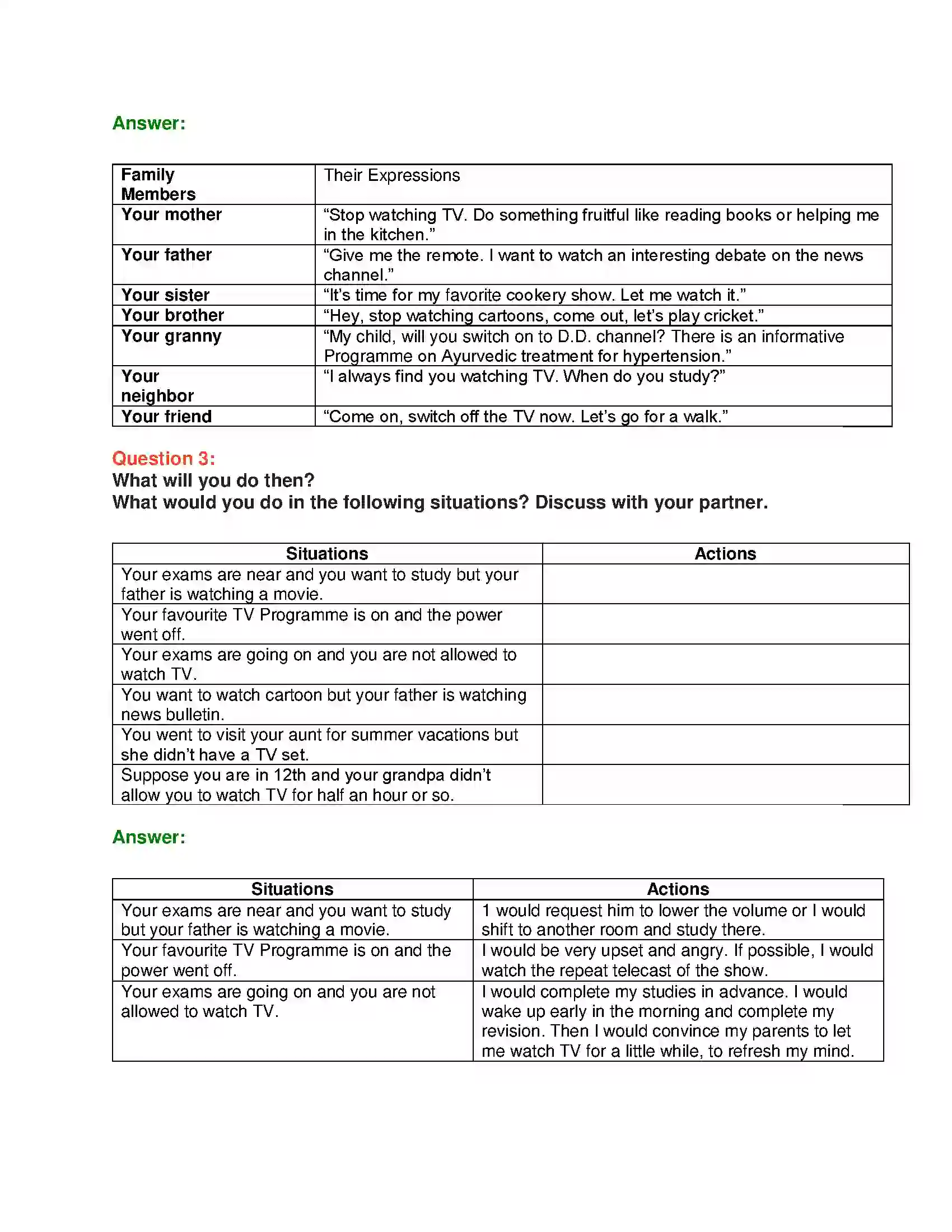 Maharashtra Board Class 10th English 1.1 Turn Off the T.V.! - Wit & Humour Solution 2