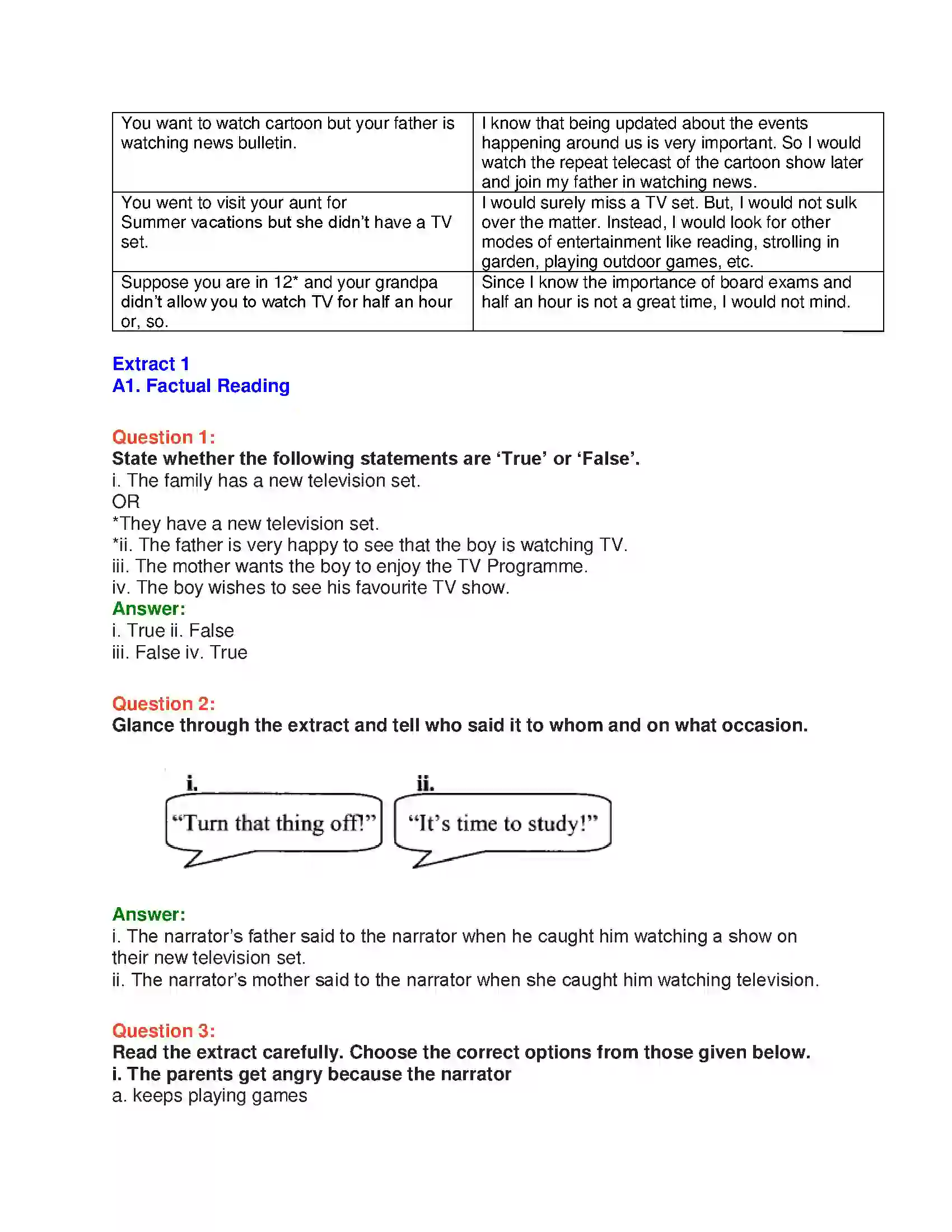 Maharashtra Board Class 10th English 1.1 Turn Off the T.V.! - Wit & Humour Solution 3