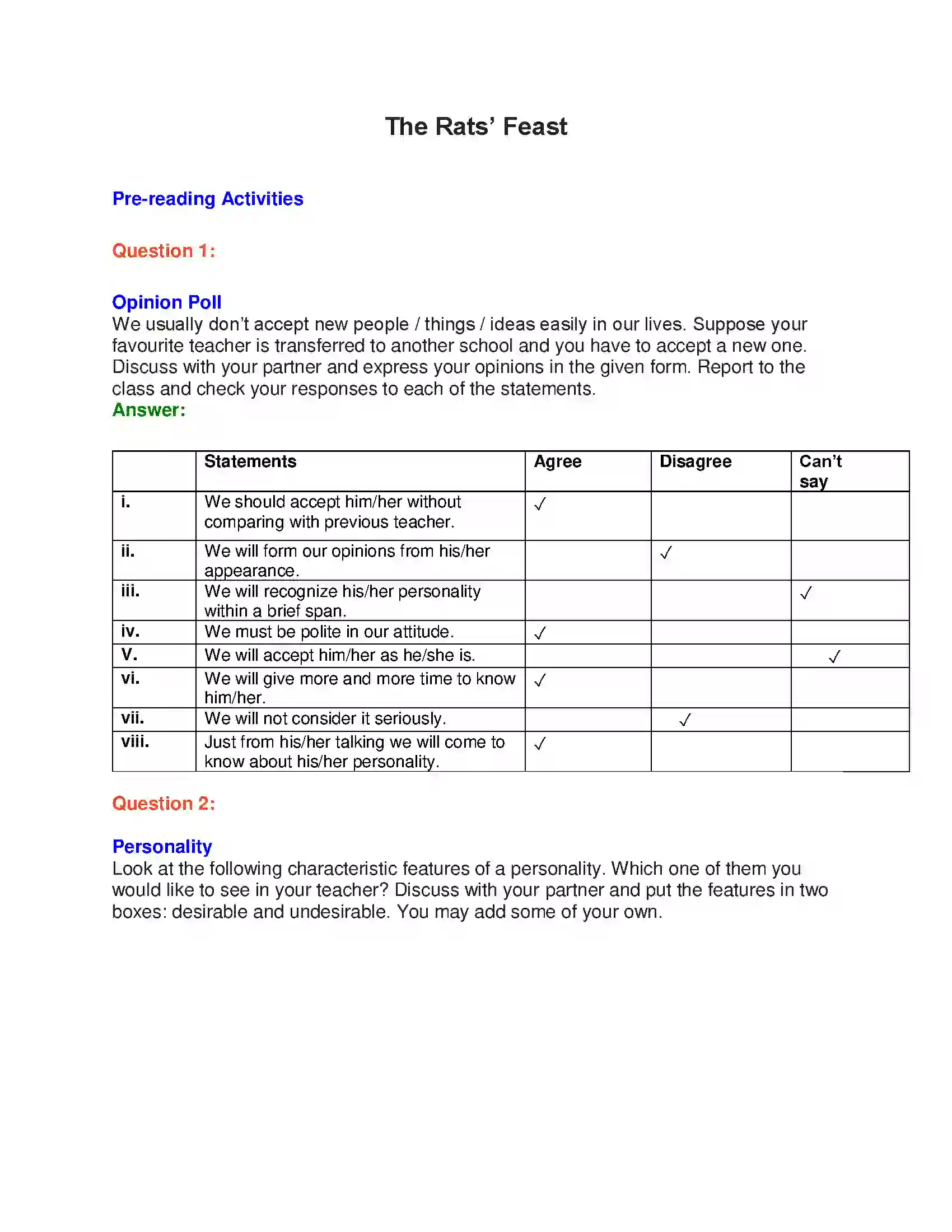 Maharashtra Board Class 10th English 1.2 The Rats’ Feast - Wit & Humour Solution 1