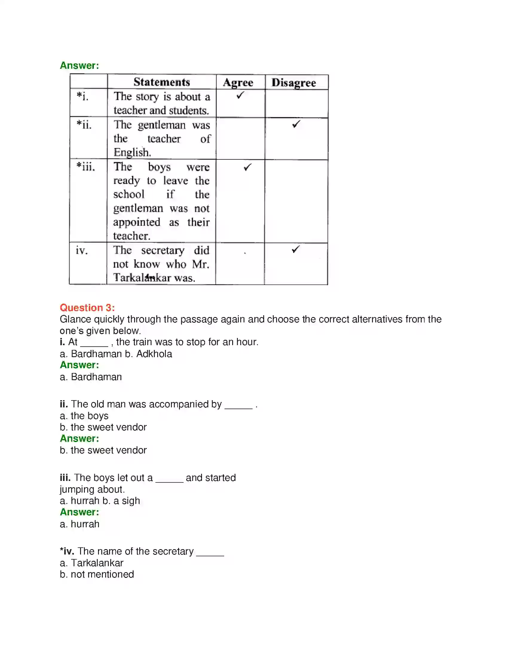Maharashtra Board Class 10th English 1.2 The Rats’ Feast - Wit & Humour Solution 15