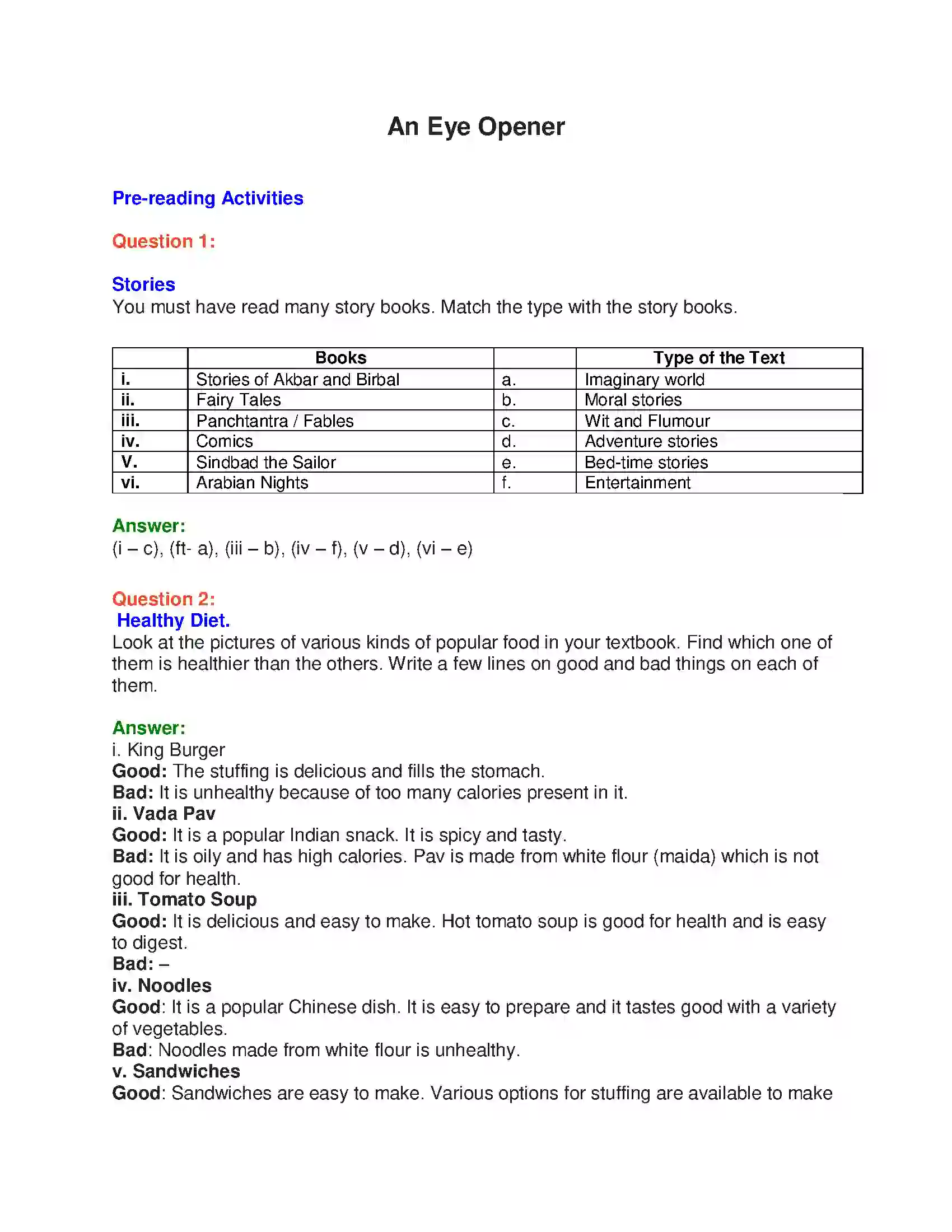 Maharashtra Board Class 10th English 1.3 An Eye Opener - Wit & Humour Solution 1