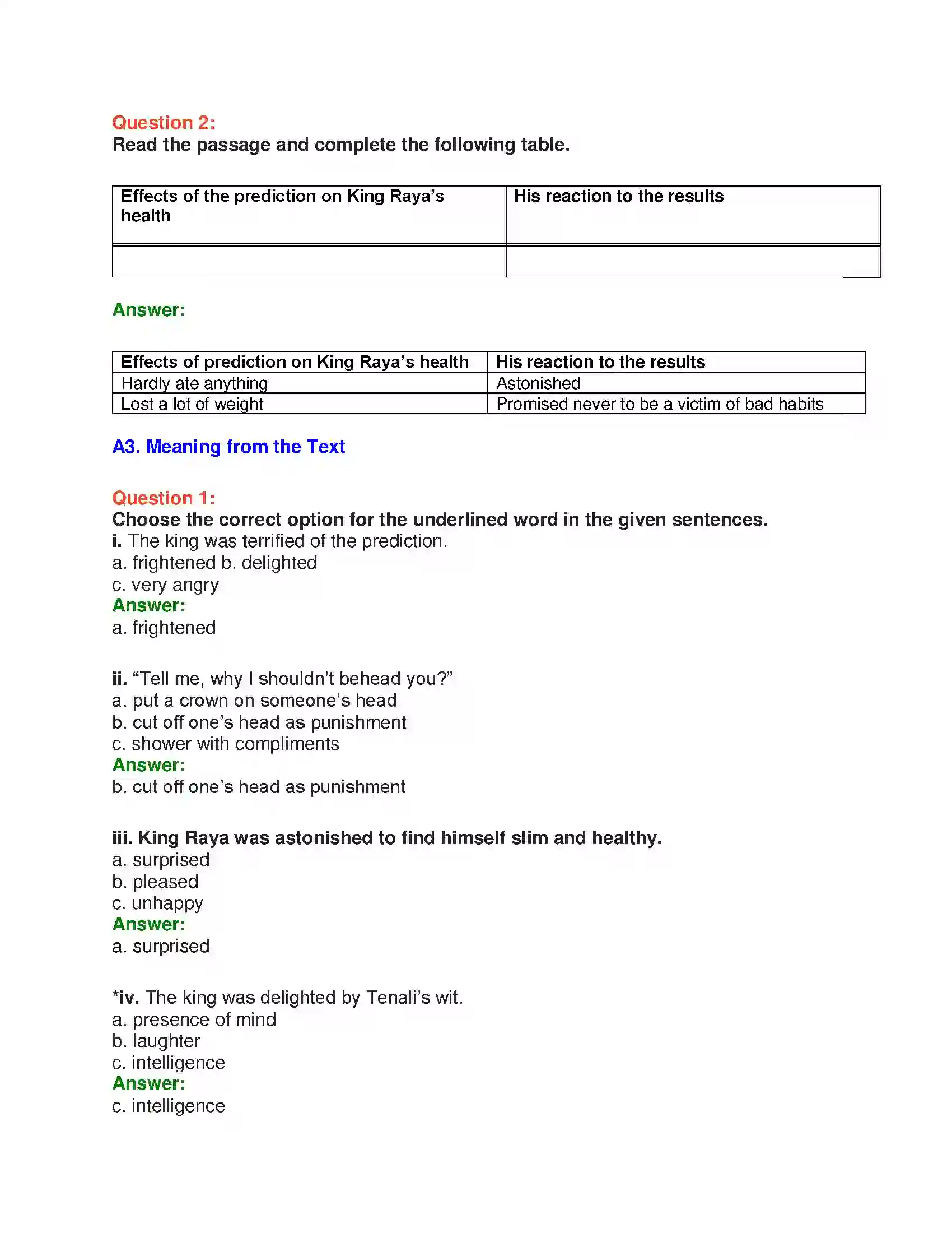 Maharashtra Board Class 10th English 1.3 An Eye Opener - Wit & Humour Solution 10