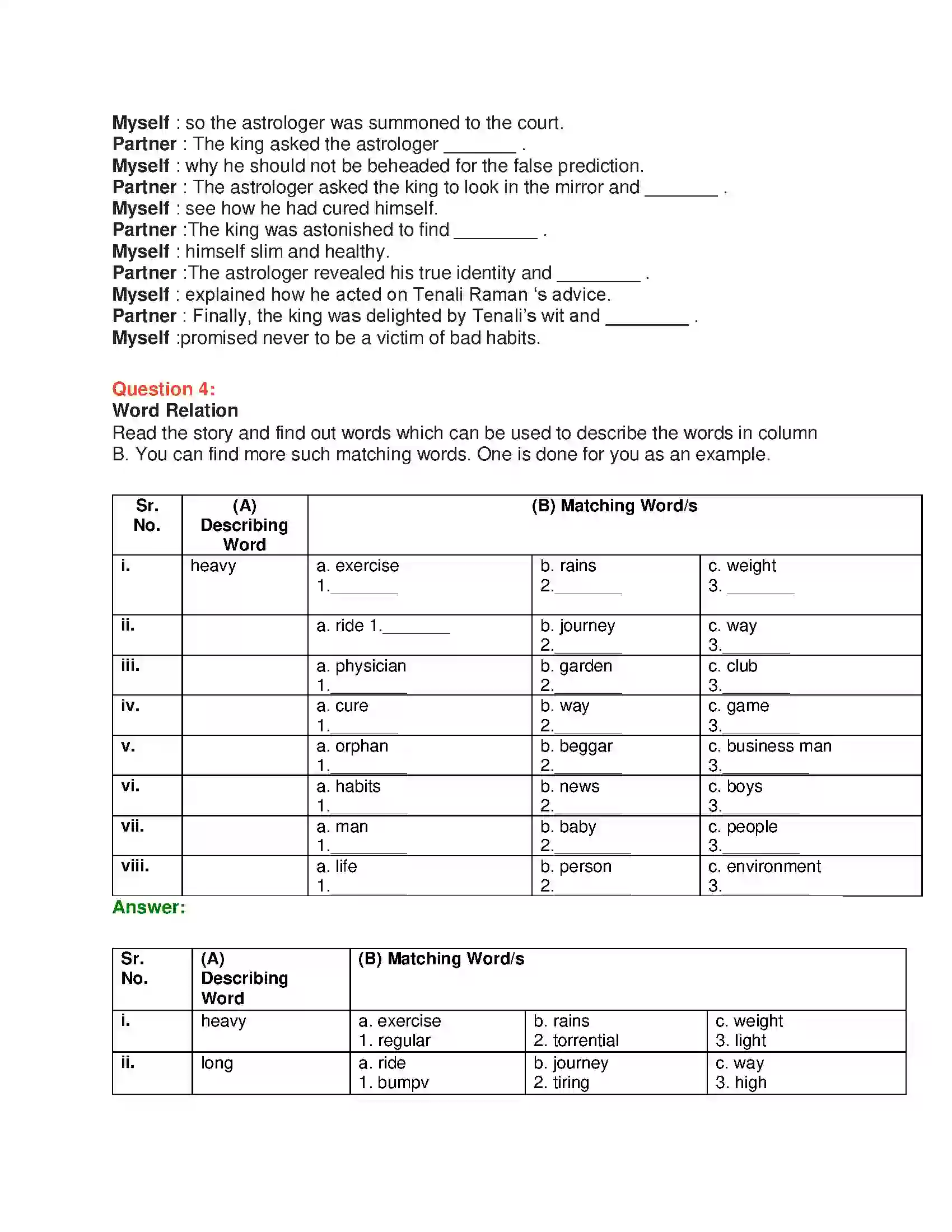 Maharashtra Board Class 10th English 1.3 An Eye Opener - Wit & Humour Solution 15