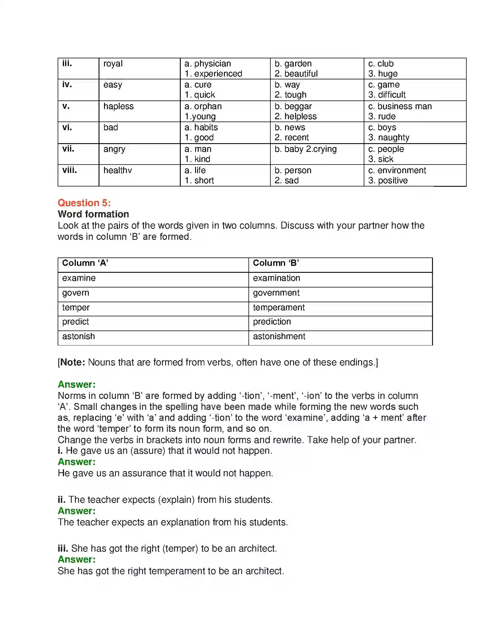Maharashtra Board Class 10th English 1.3 An Eye Opener - Wit & Humour Solution 16