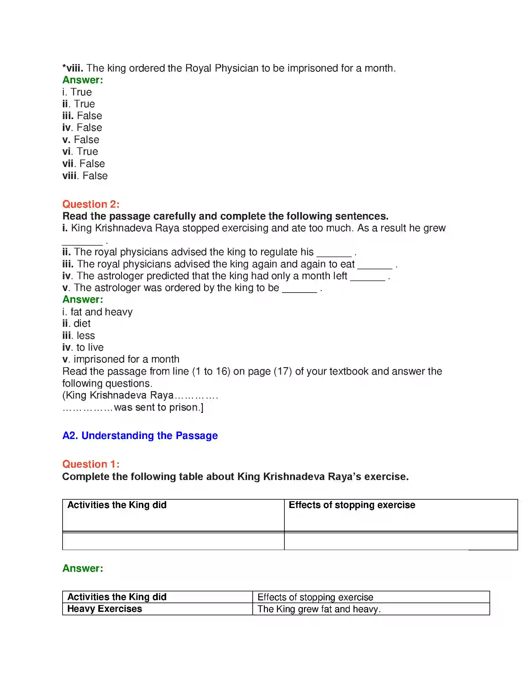 Maharashtra Board Class 10th English 1.3 An Eye Opener - Wit & Humour Solution 4