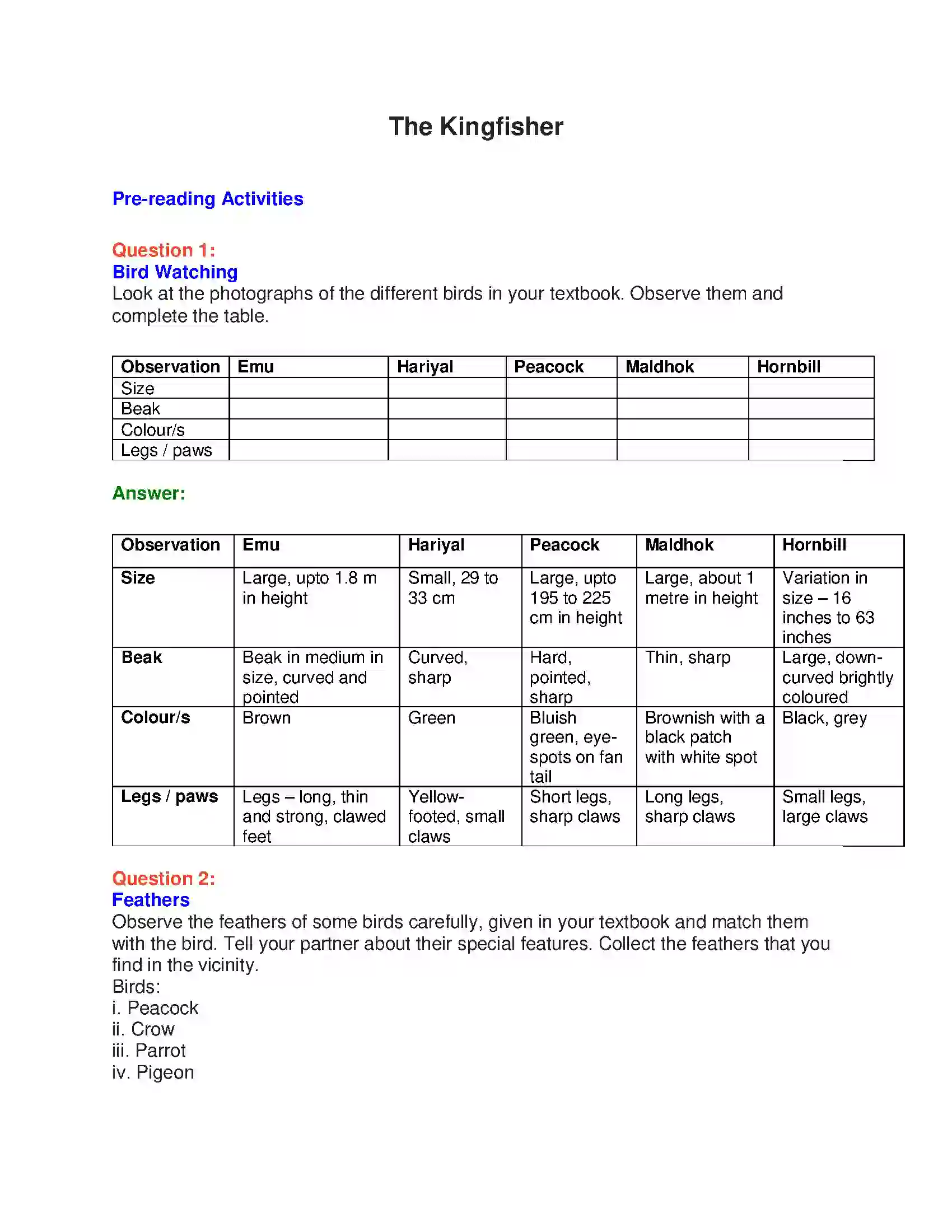 Maharashtra Board Class 10th English 2.1 The Kingfisher - Birds & Animals Solution 1