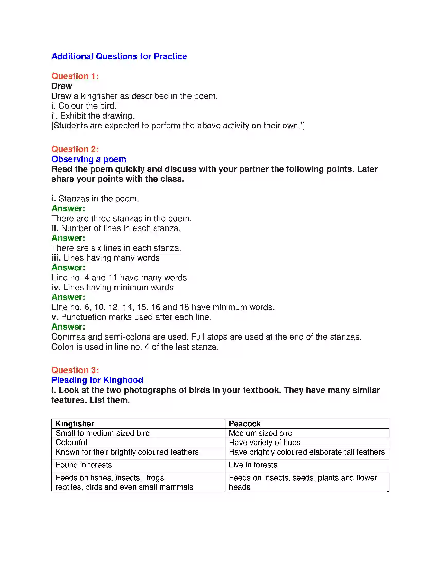 Maharashtra Board Class 10th English 2.1 The Kingfisher - Birds & Animals Solution 8