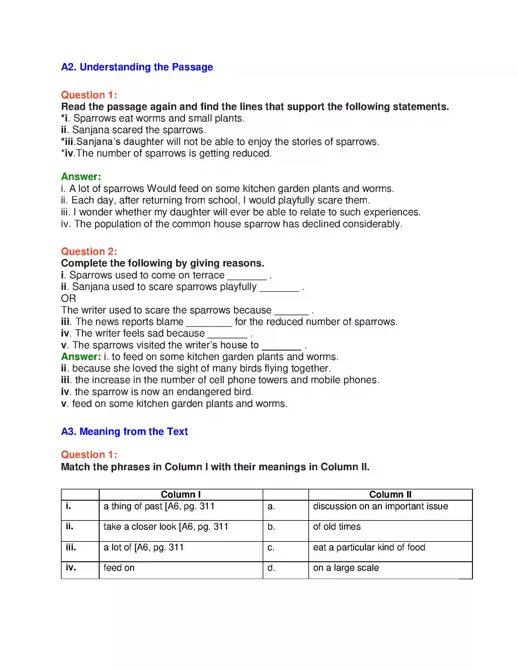 Maharashtra Board Class 10th English 2.2 Sorrows Of Sparrows - Birds & Animals Solution 6