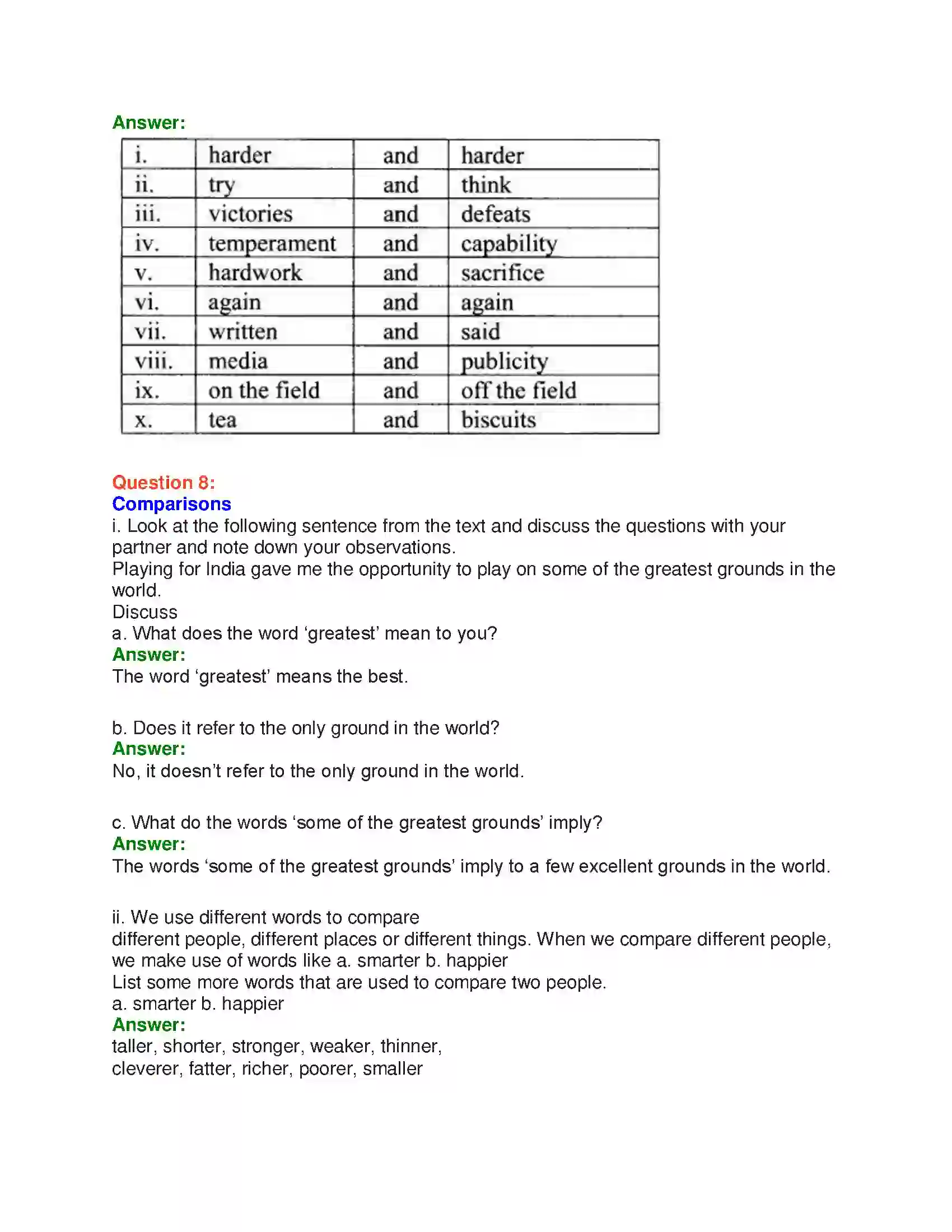 Maharashtra Board Class 10th English 3.1 Relishing Excellence - Sports & Adventure Solution 32