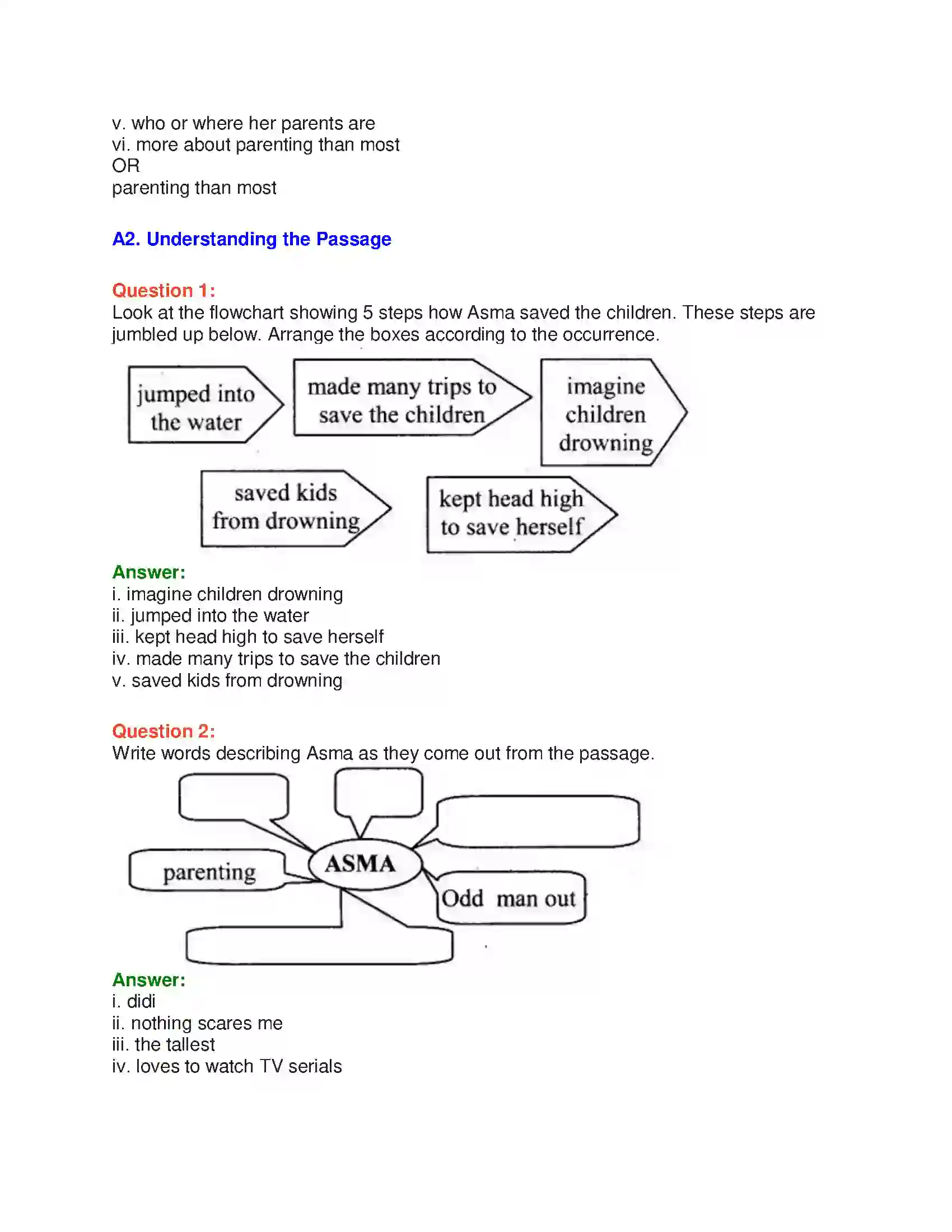 Maharashtra Board Class 10th English 3.2 Courage Takes Strange Forms - Sports & Adventure Solution 10