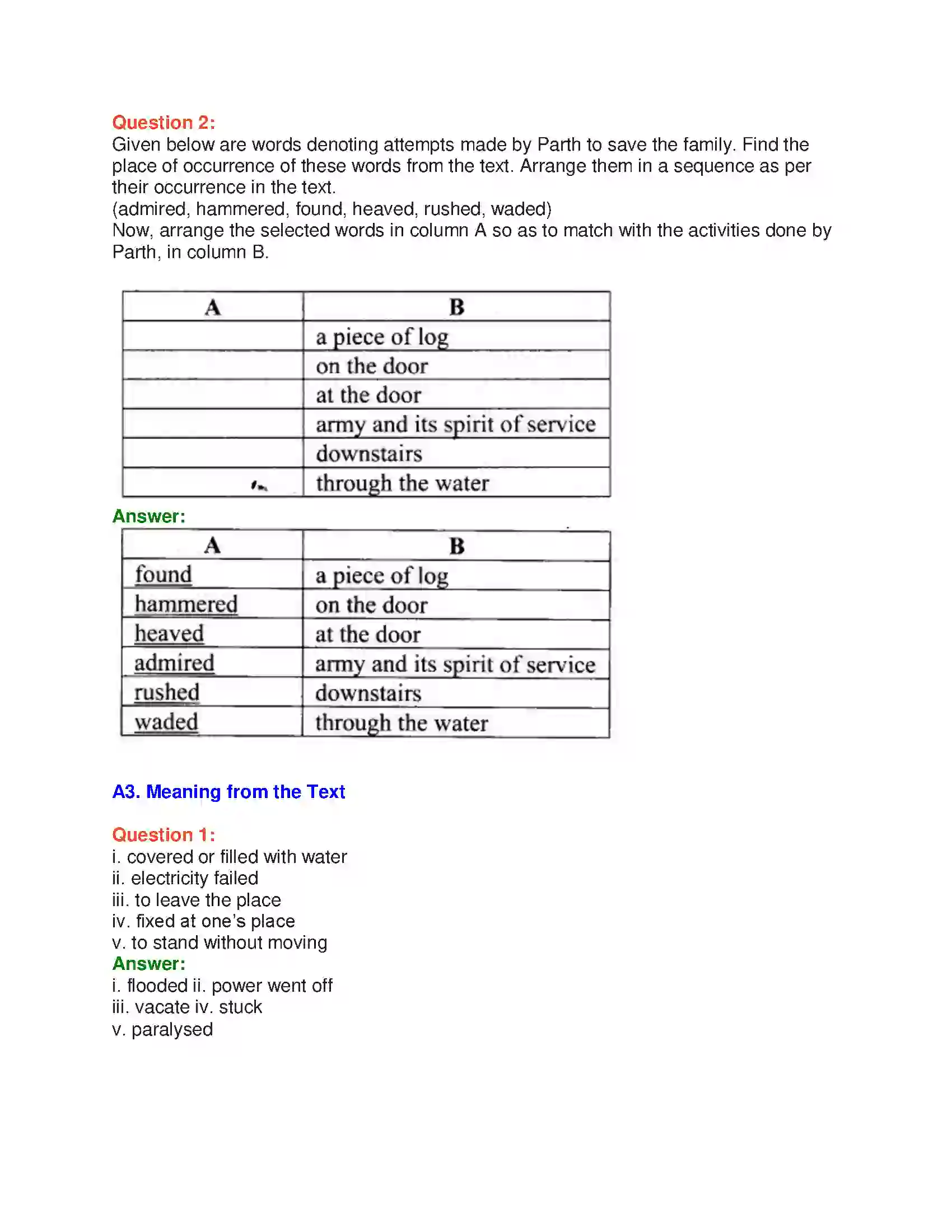 Maharashtra Board Class 10th English 3.2 Courage Takes Strange Forms - Sports & Adventure Solution 16