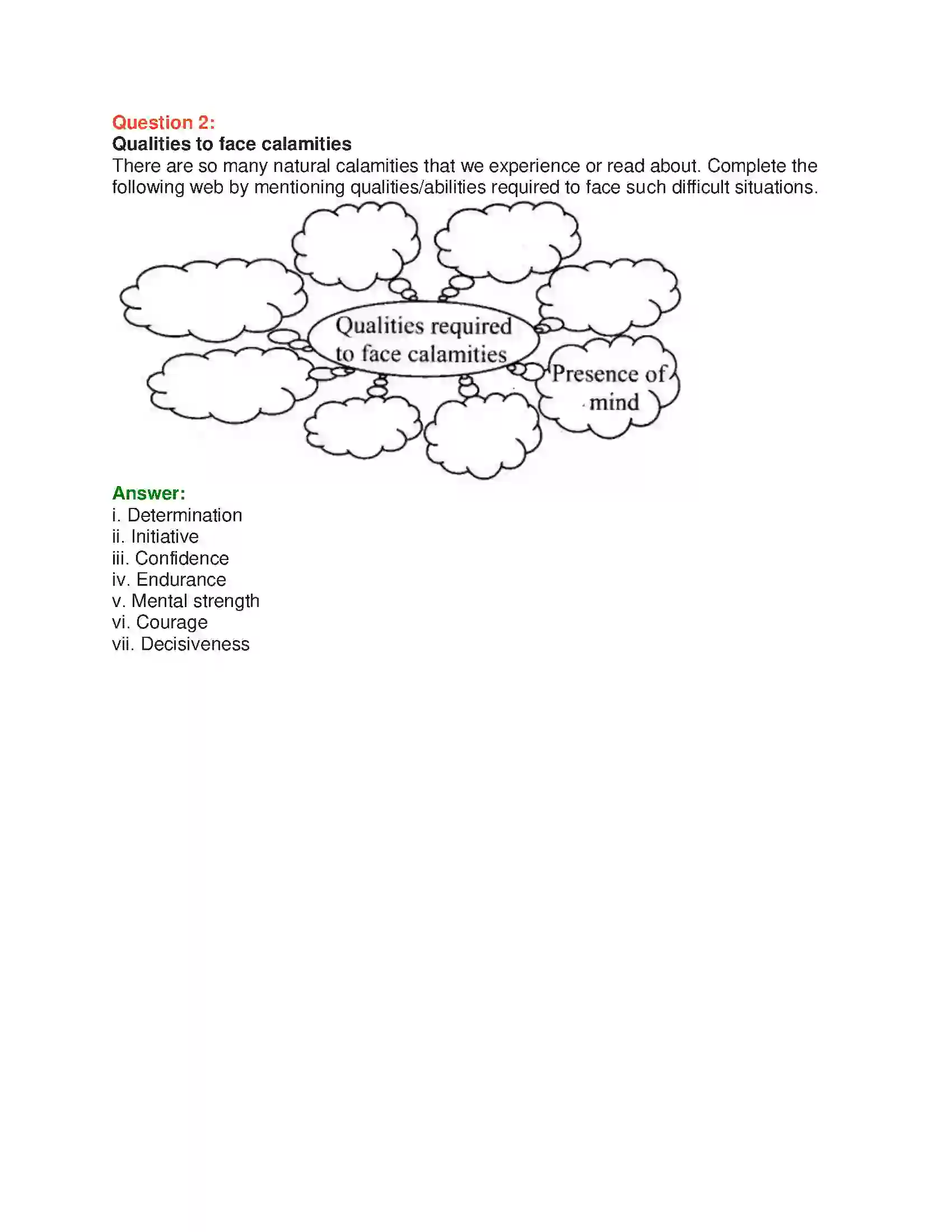 Maharashtra Board Class 10th English 3.2 Courage Takes Strange Forms - Sports & Adventure Solution 2