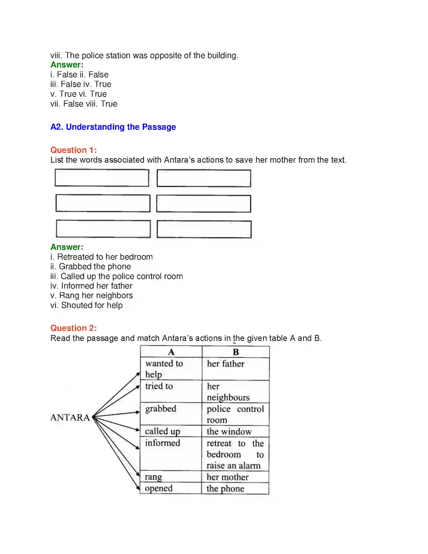 Maharashtra Board Class 10th English 3.2 Courage Takes Strange Forms - Sports & Adventure Solution 20