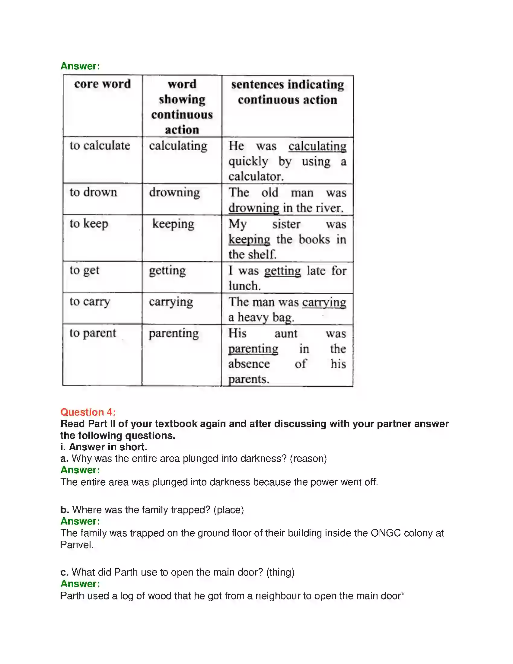 Maharashtra Board Class 10th English 3.2 Courage Takes Strange Forms - Sports & Adventure Solution 27