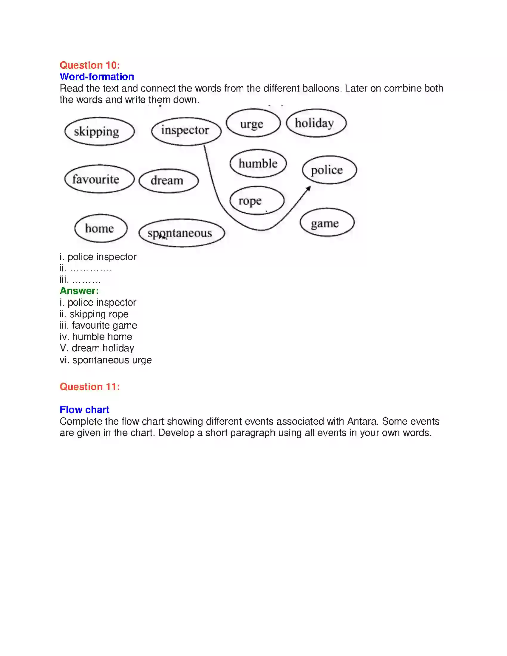 Maharashtra Board Class 10th English 3.2 Courage Takes Strange Forms - Sports & Adventure Solution 34
