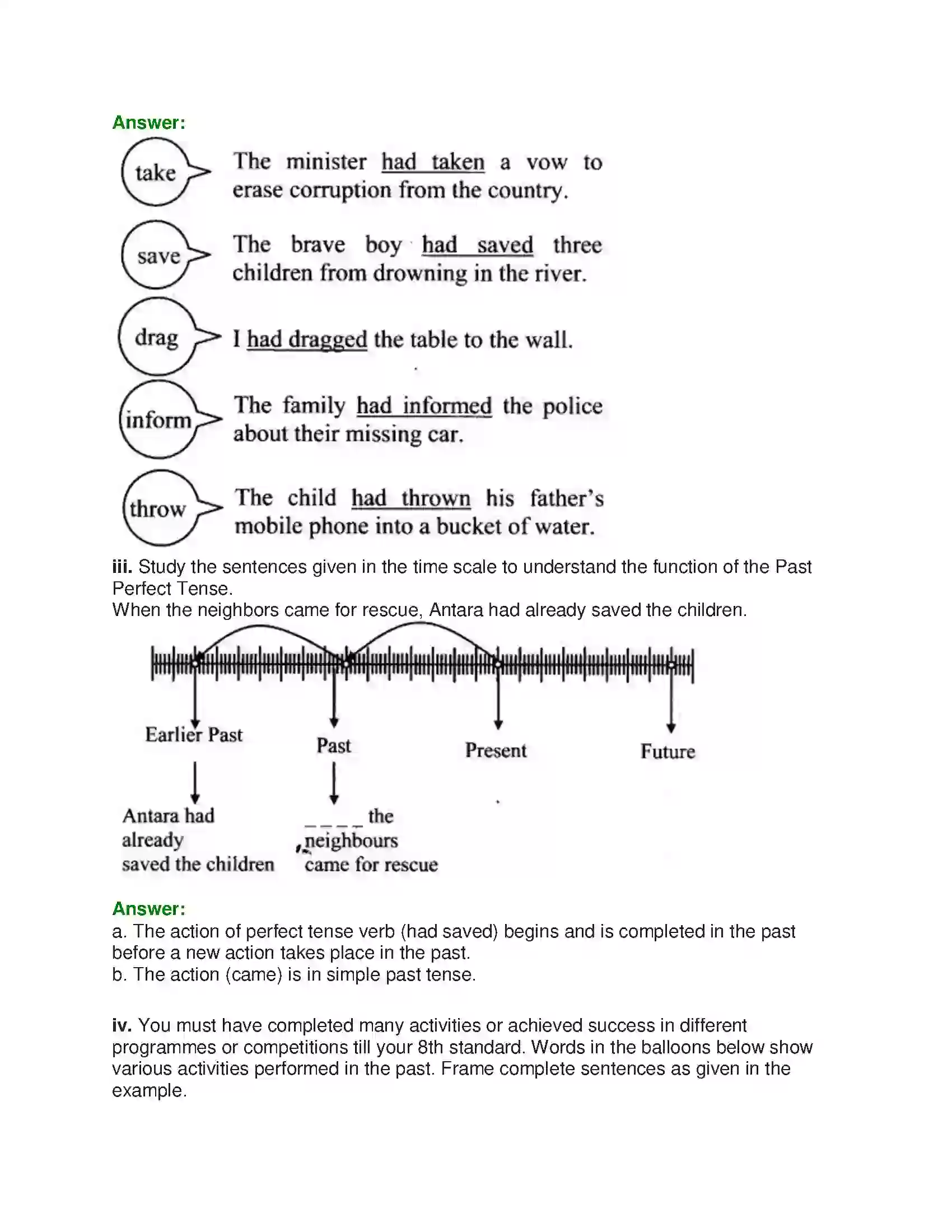 Maharashtra Board Class 10th English 3.2 Courage Takes Strange Forms - Sports & Adventure Solution 39