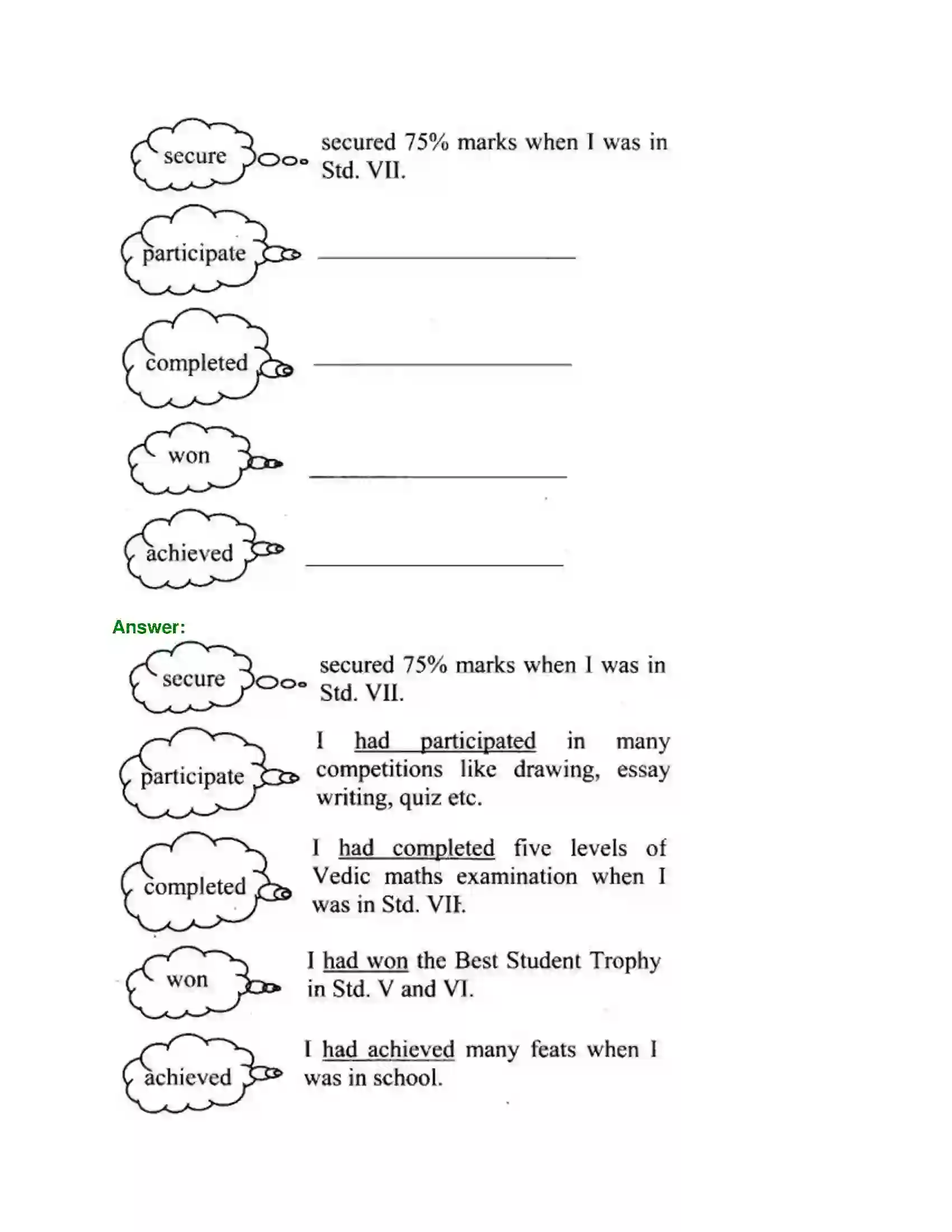 Maharashtra Board Class 10th English 3.2 Courage Takes Strange Forms - Sports & Adventure Solution 40
