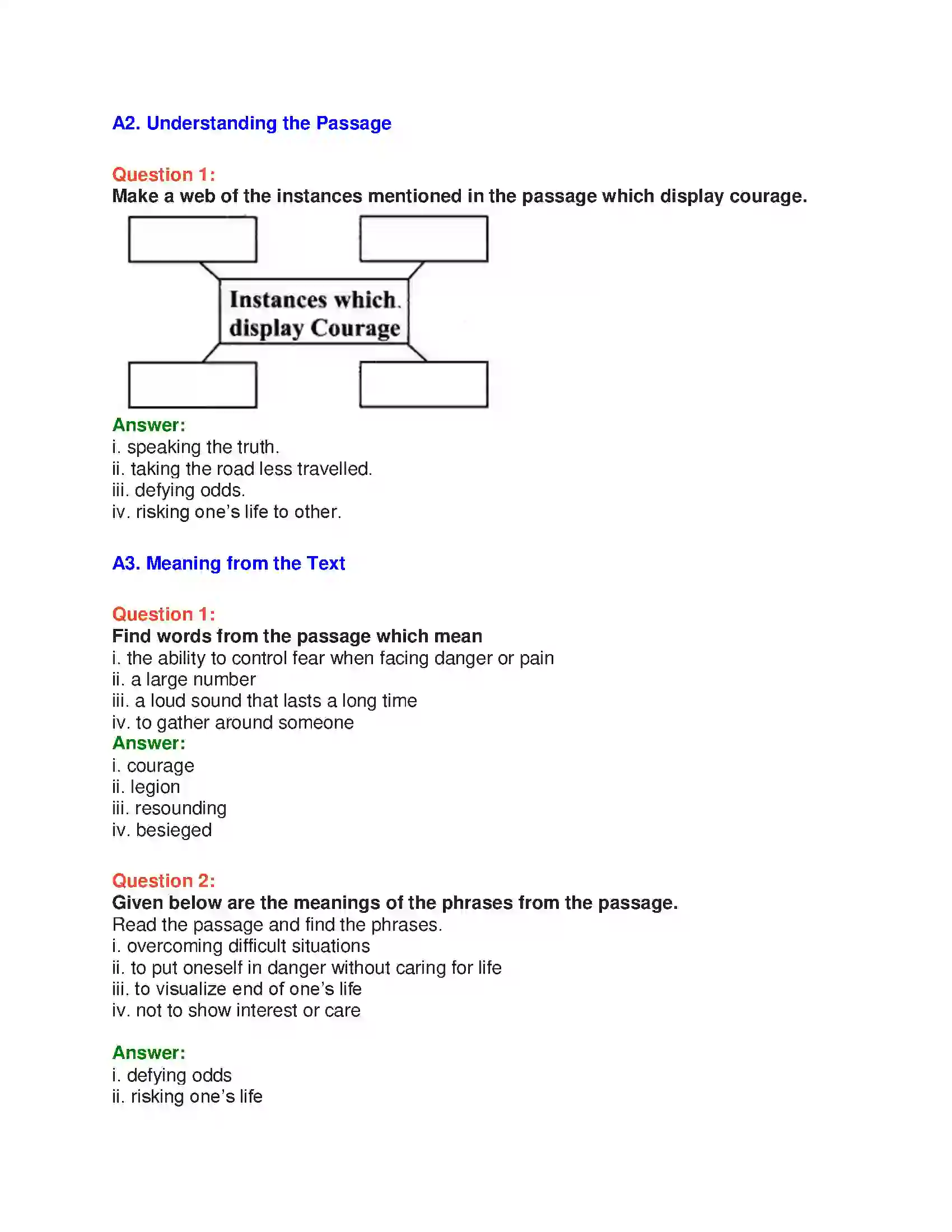 Maharashtra Board Class 10th English 3.2 Courage Takes Strange Forms - Sports & Adventure Solution 5