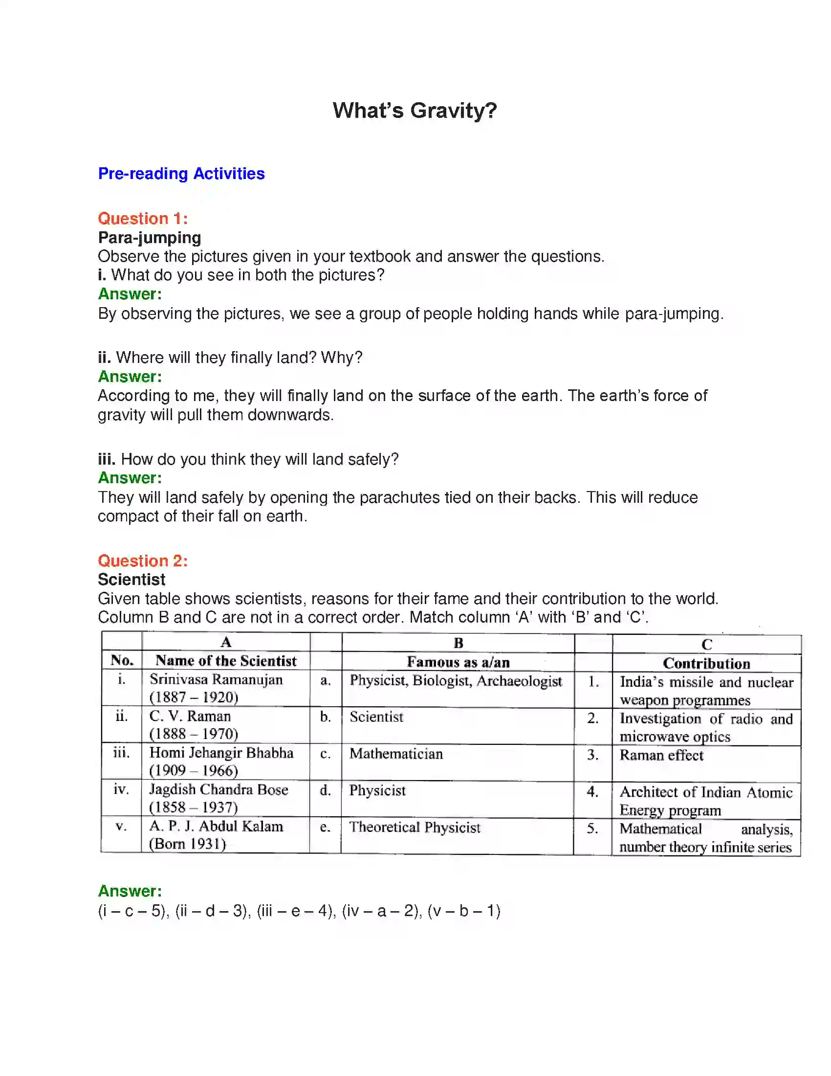 Maharashtra Board Class 10th English 4.1 What’s Gravity - Science & Technology Solution 1