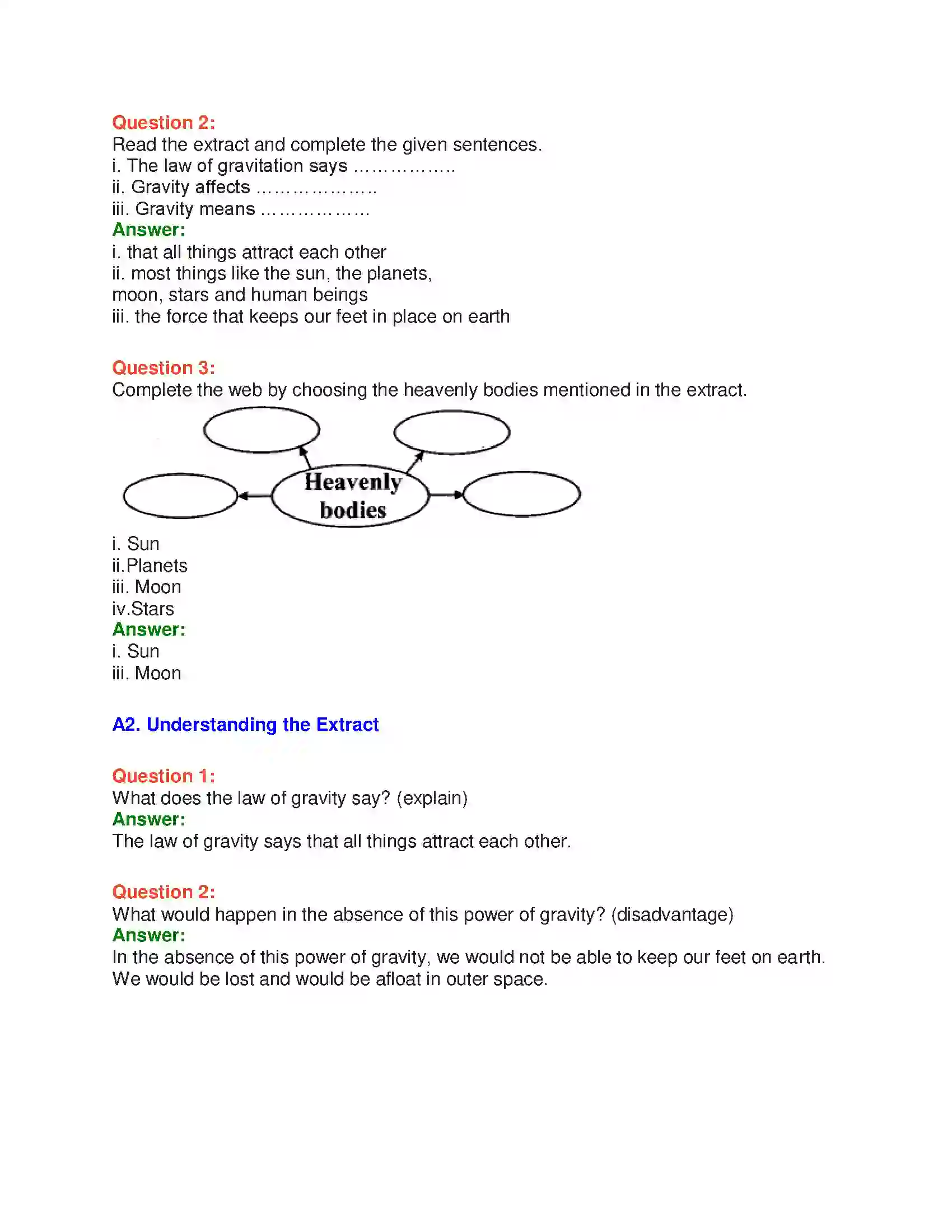 Maharashtra Board Class 10th English 4.1 What’s Gravity - Science & Technology Solution 4