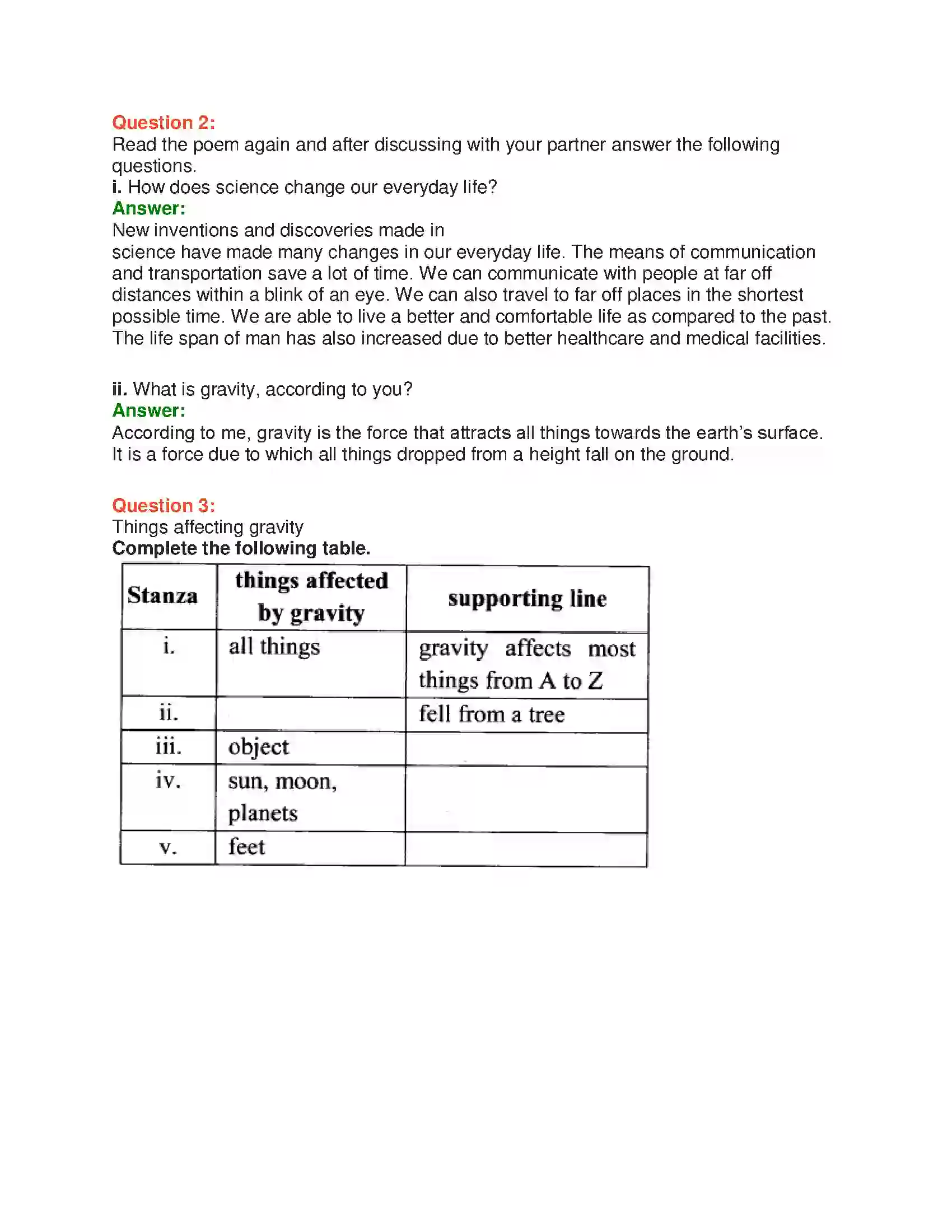 Maharashtra Board Class 10th English 4.1 What’s Gravity - Science & Technology Solution 6