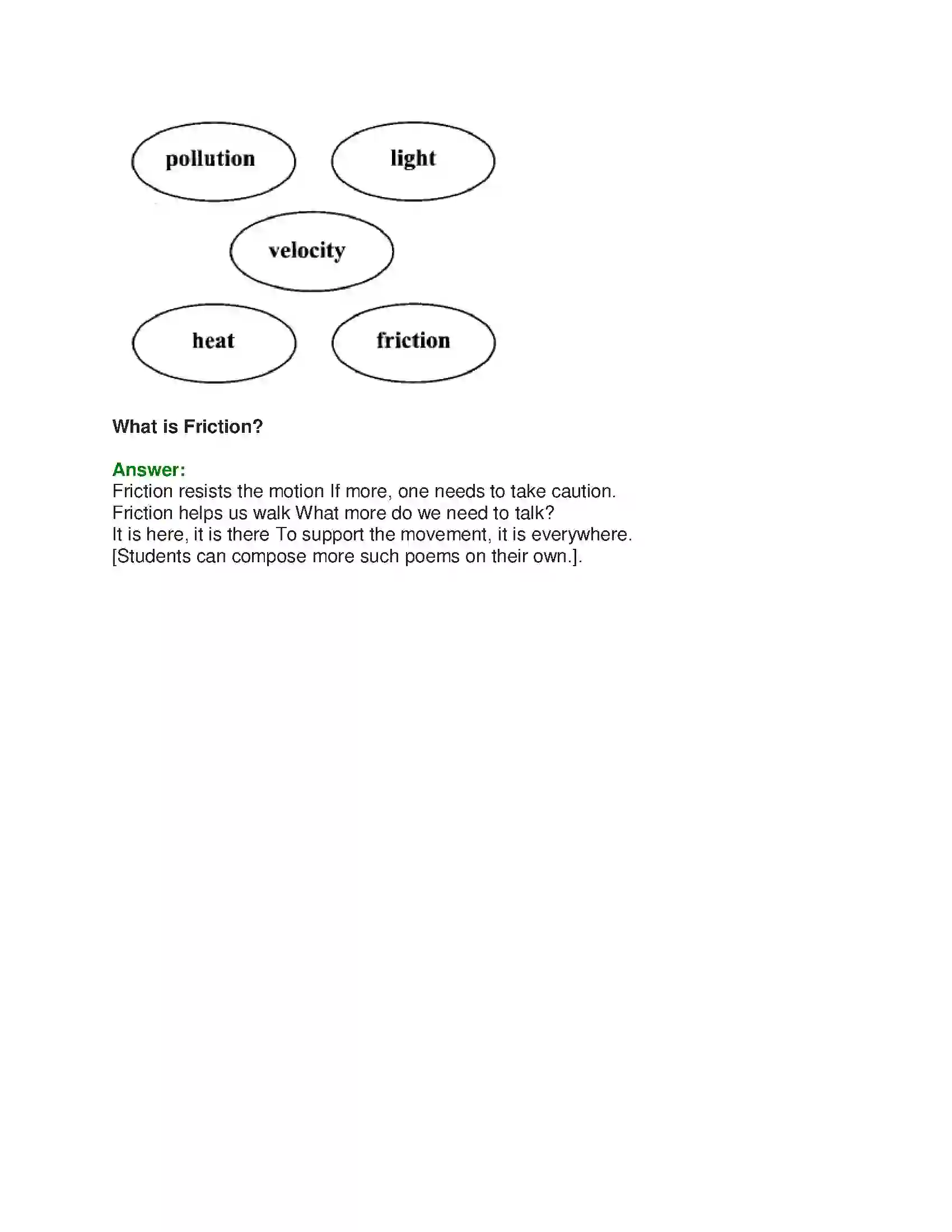 Maharashtra Board Class 10th English 4.1 What’s Gravity - Science & Technology Solution 9