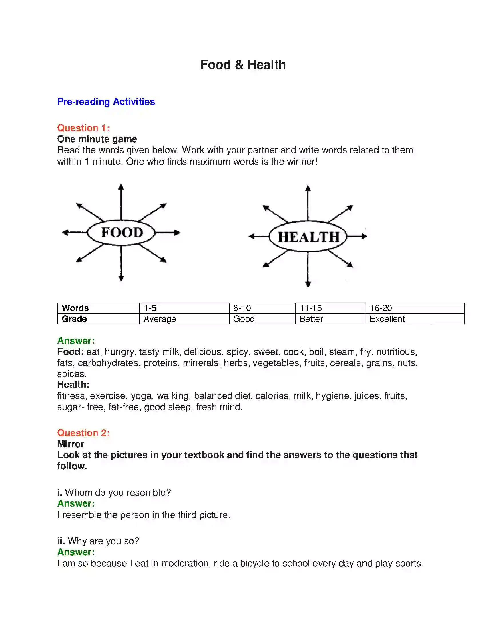 Maharashtra Board Class 10th English 5.1 Food & Health - Food & Health Solution 1