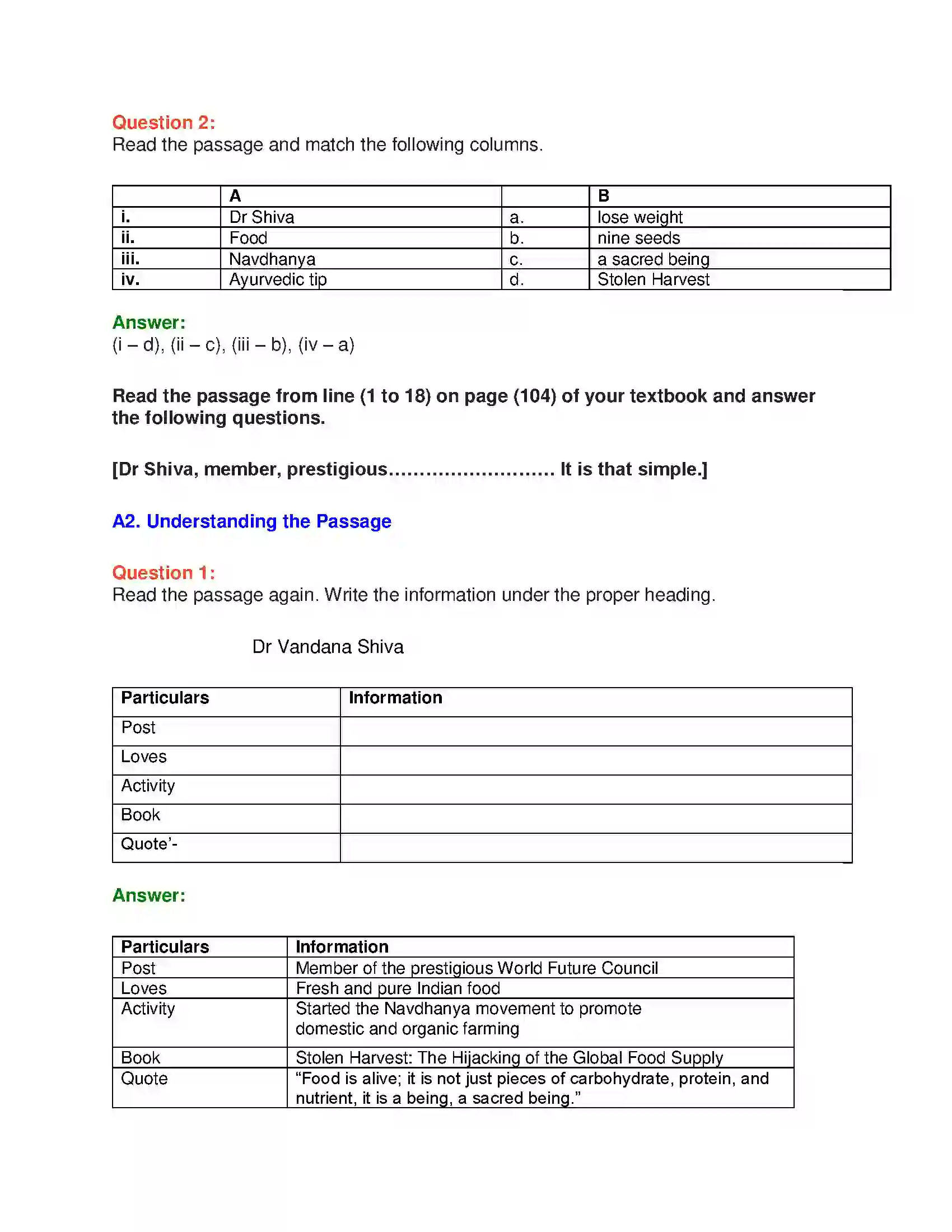 Maharashtra Board Class 10th English 5.2 Food As Love - Food & Health Solution 15