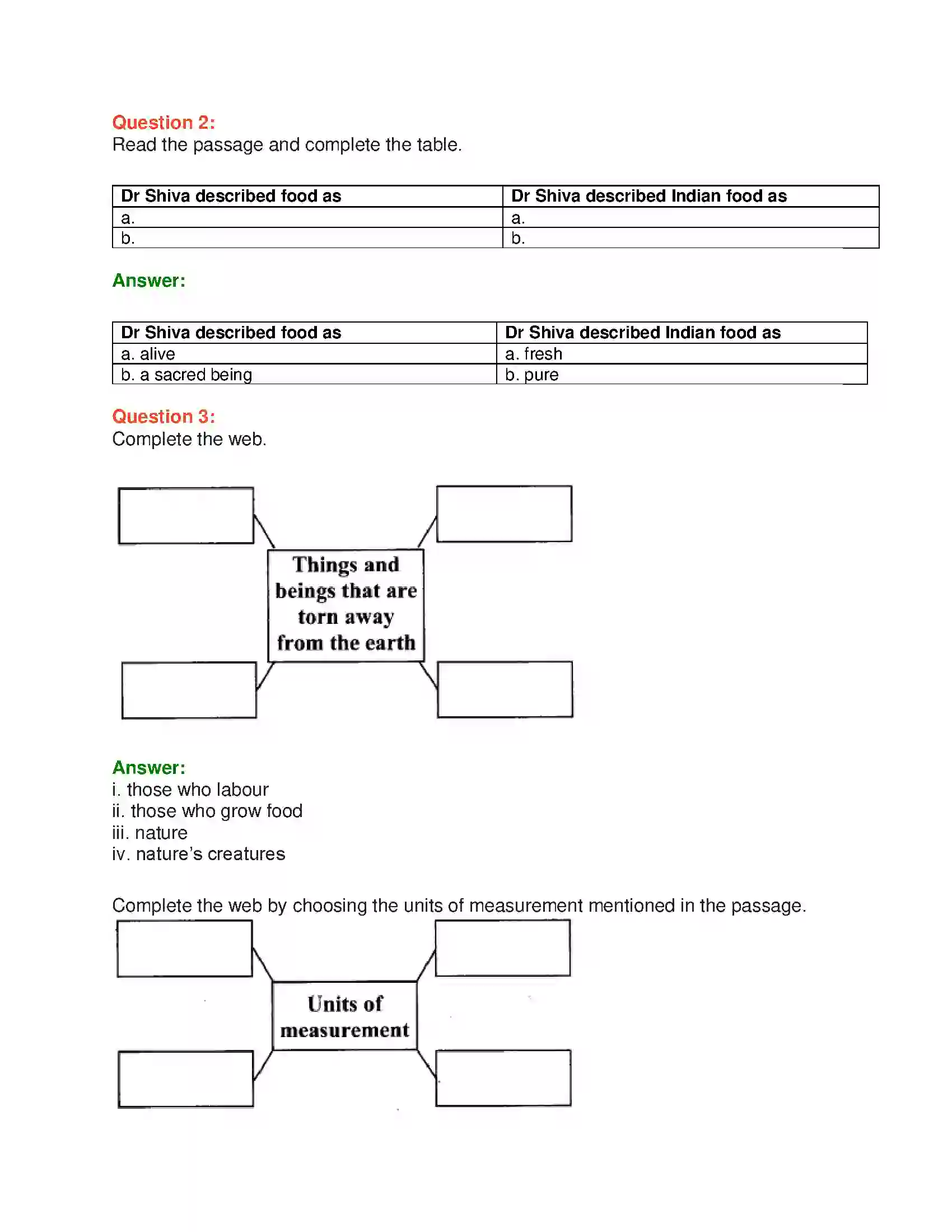 Maharashtra Board Class 10th English 5.2 Food As Love - Food & Health Solution 16
