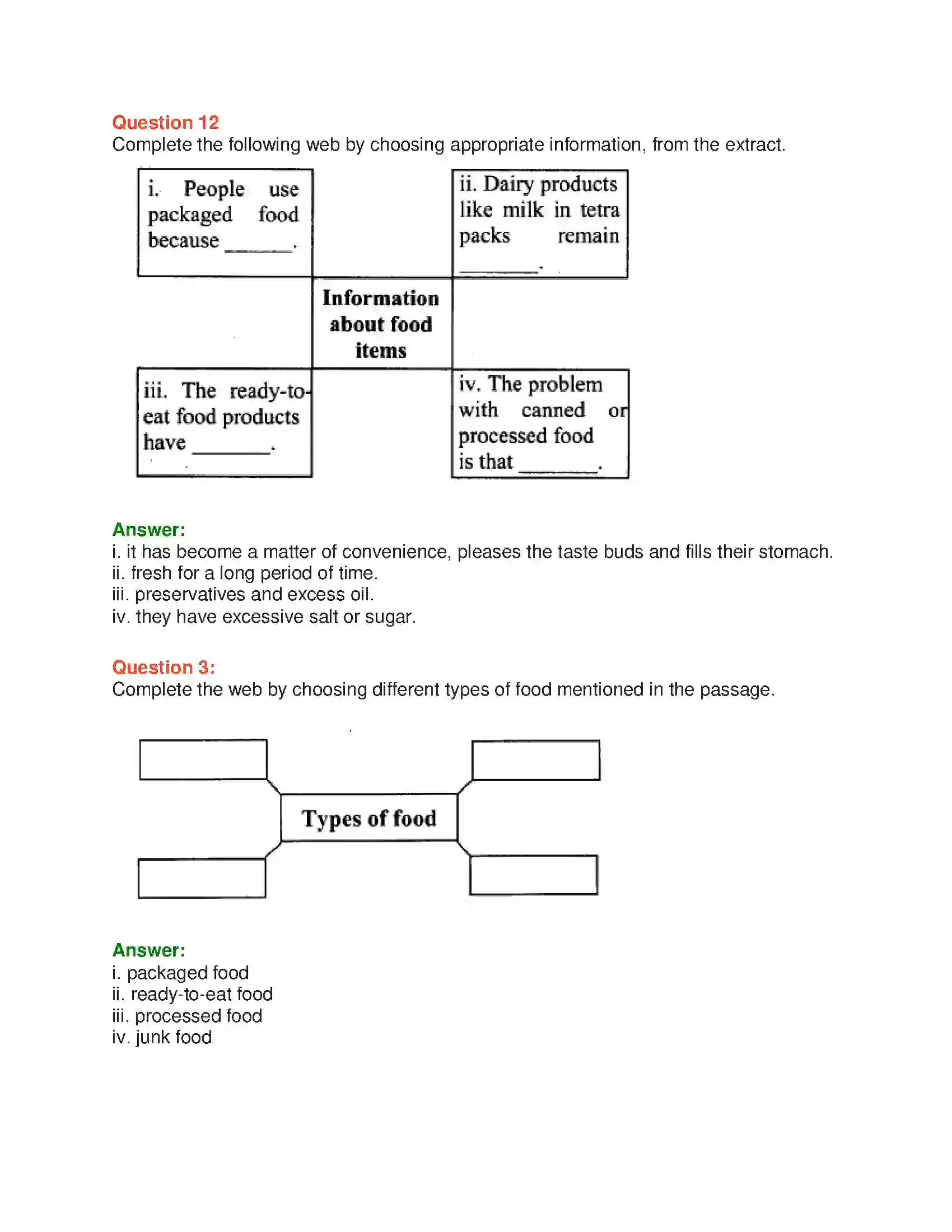 Maharashtra Board Class 10th English 5.3 Quick Fix Food - Food & Health Solution 10