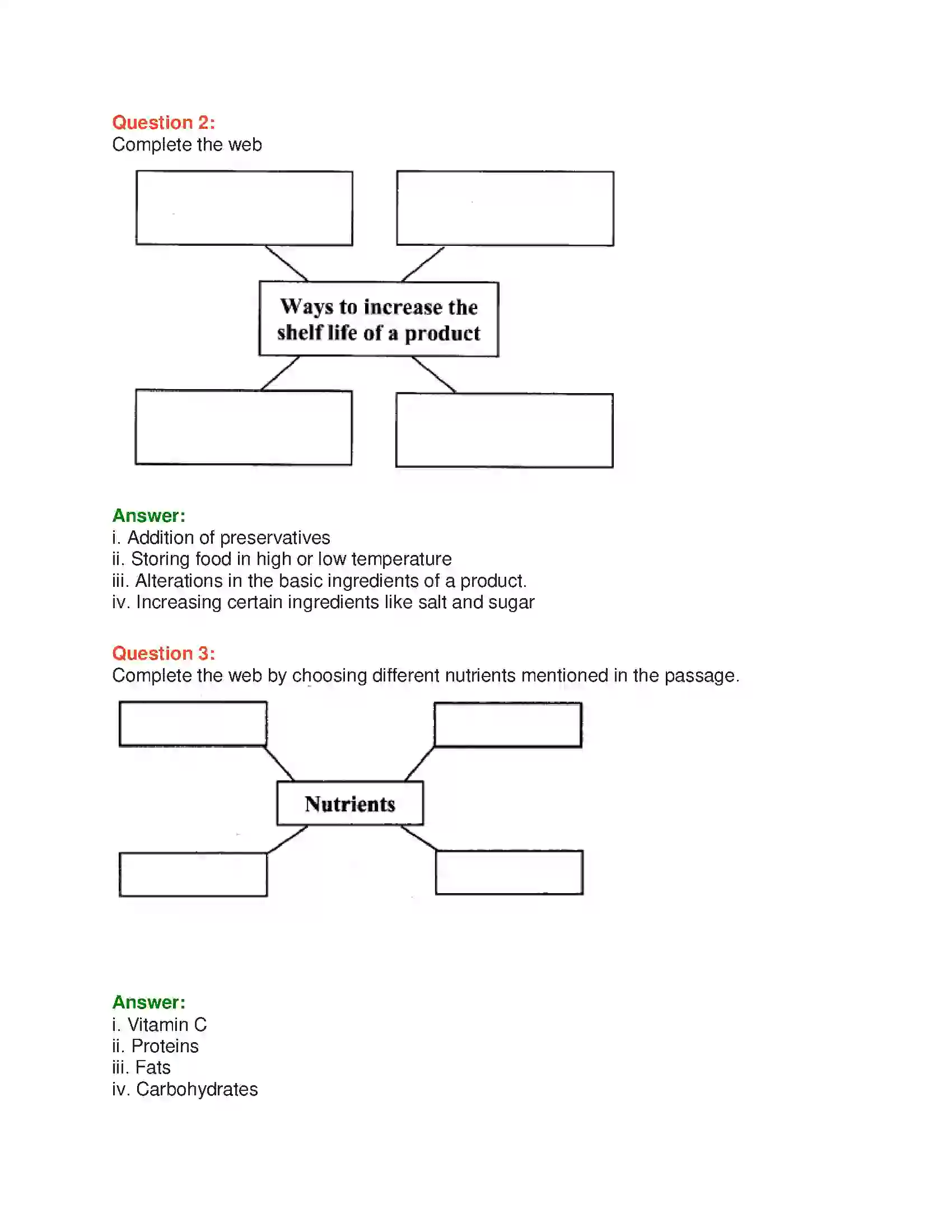 Maharashtra Board Class 10th English 5.3 Quick Fix Food - Food & Health Solution 15