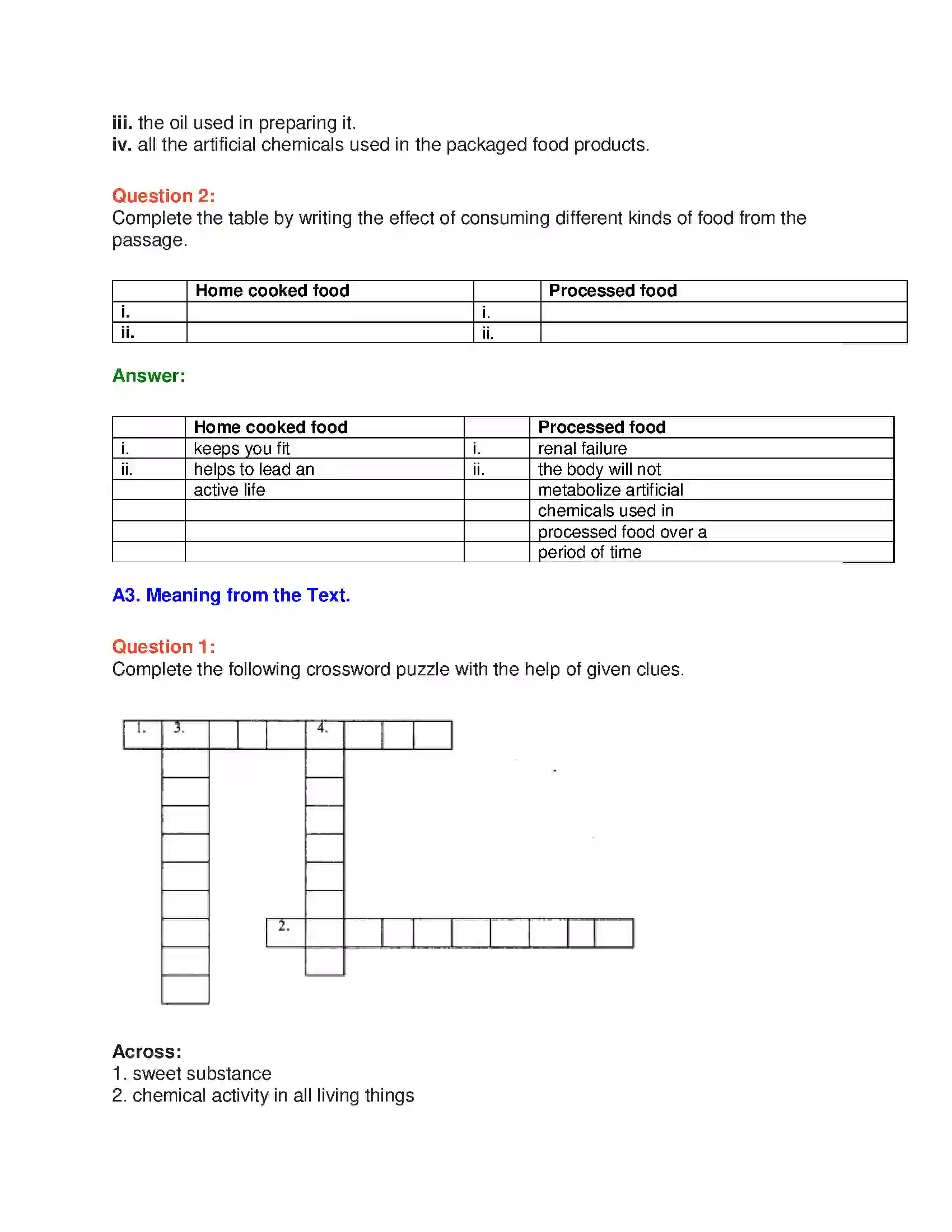 Maharashtra Board Class 10th English 5.3 Quick Fix Food - Food & Health Solution 4