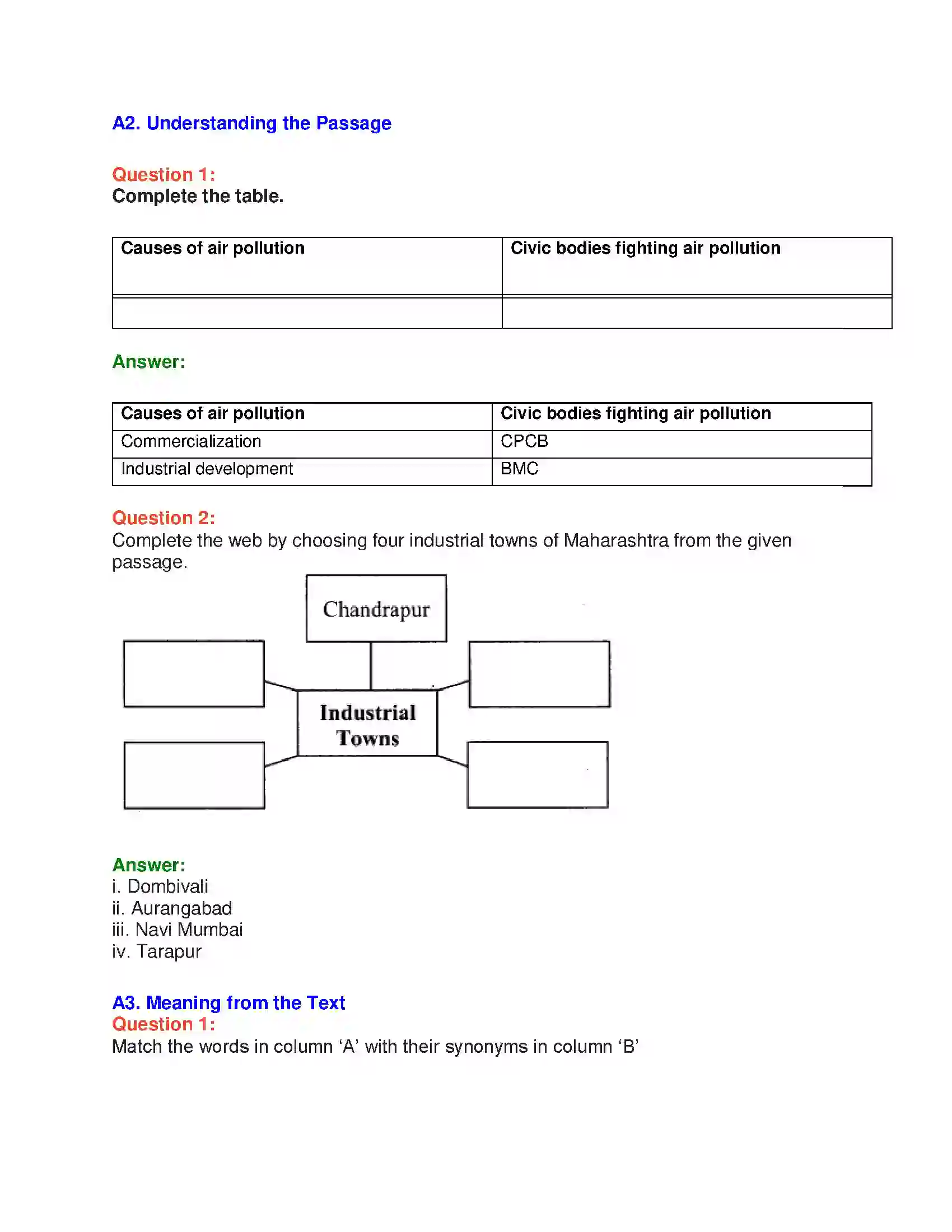 Maharashtra Board Class 10th English 6.2 Saving the Environment - Nature & Environment Solution 6