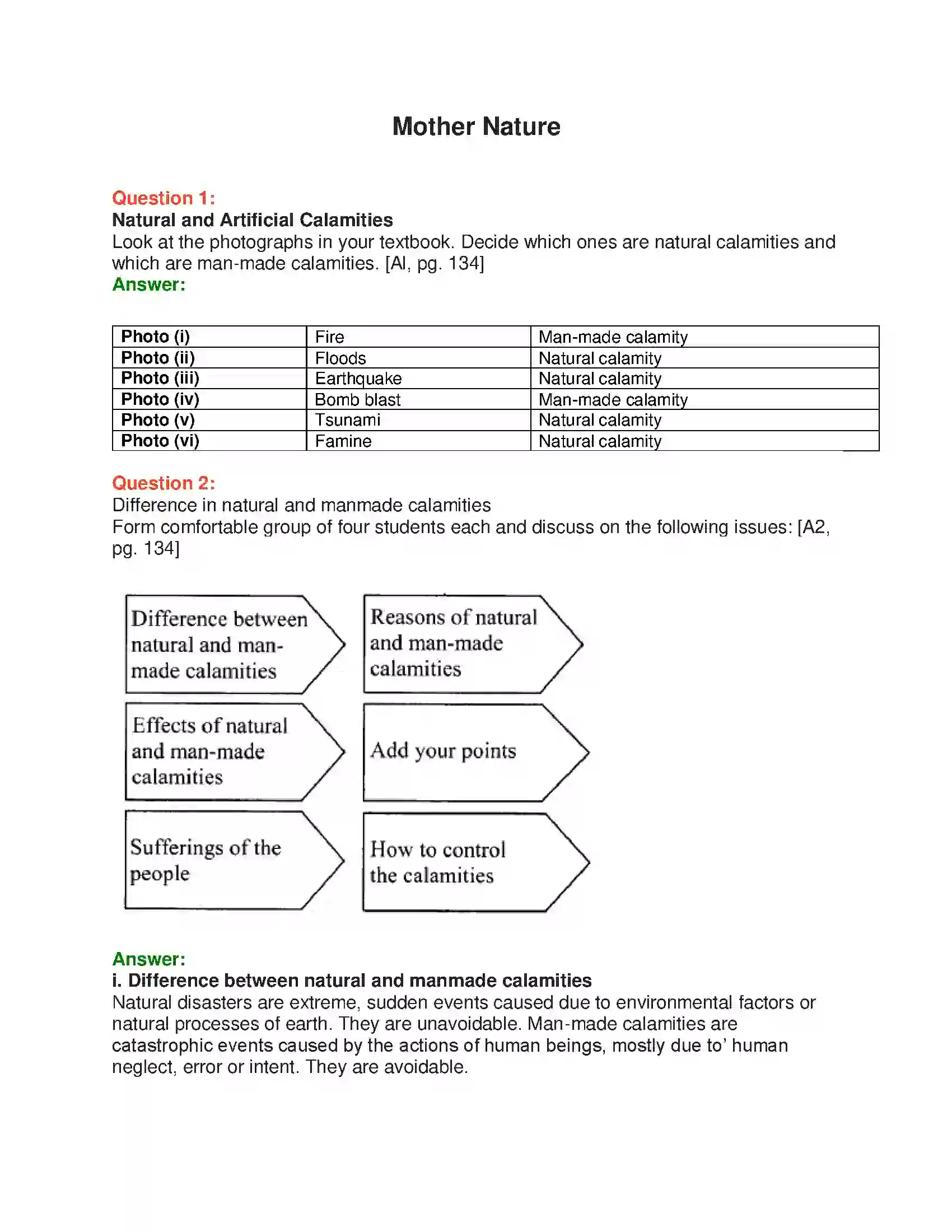 Maharashtra Board Class 10th English 6.3 Mother Nature - Nature & Environment Solution 1