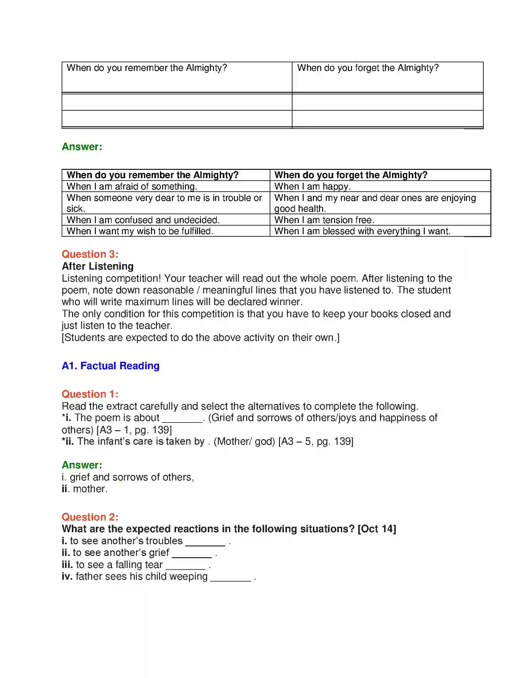 Maharashtra Board Class 10th English 7.1 On Another’s Sorrow - People & Personalities Solution 2
