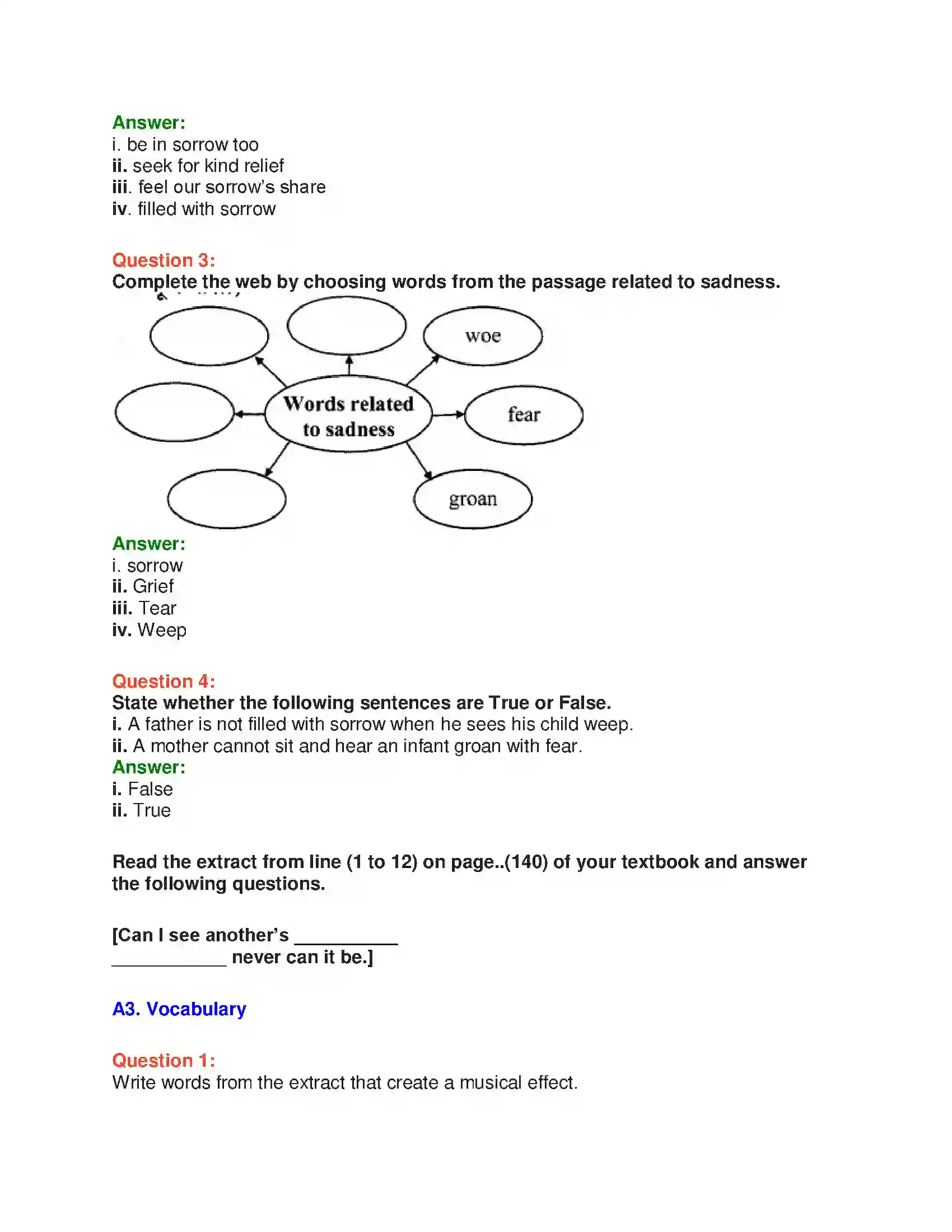 Maharashtra Board Class 10th English 7.1 On Another’s Sorrow - People & Personalities Solution 3