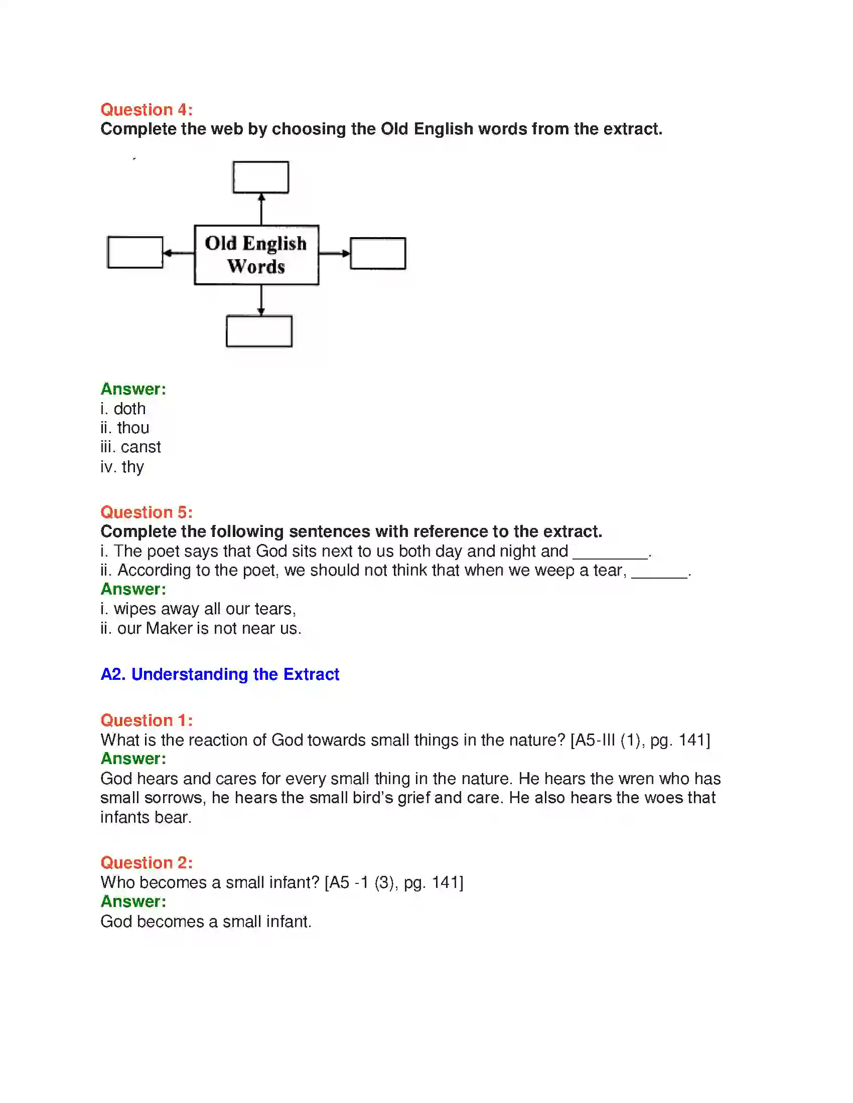 Maharashtra Board Class 10th English 7.1 On Another’s Sorrow - People & Personalities Solution 6