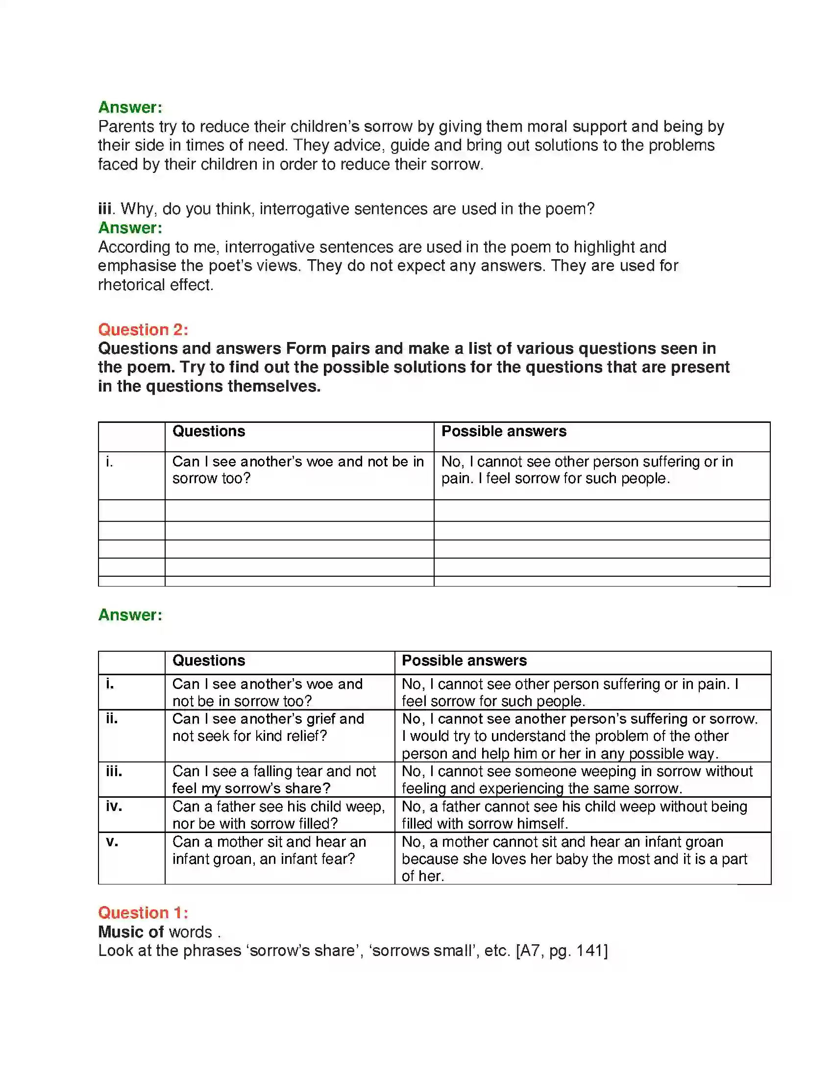 Maharashtra Board Class 10th English 7.1 On Another’s Sorrow - People & Personalities Solution 9