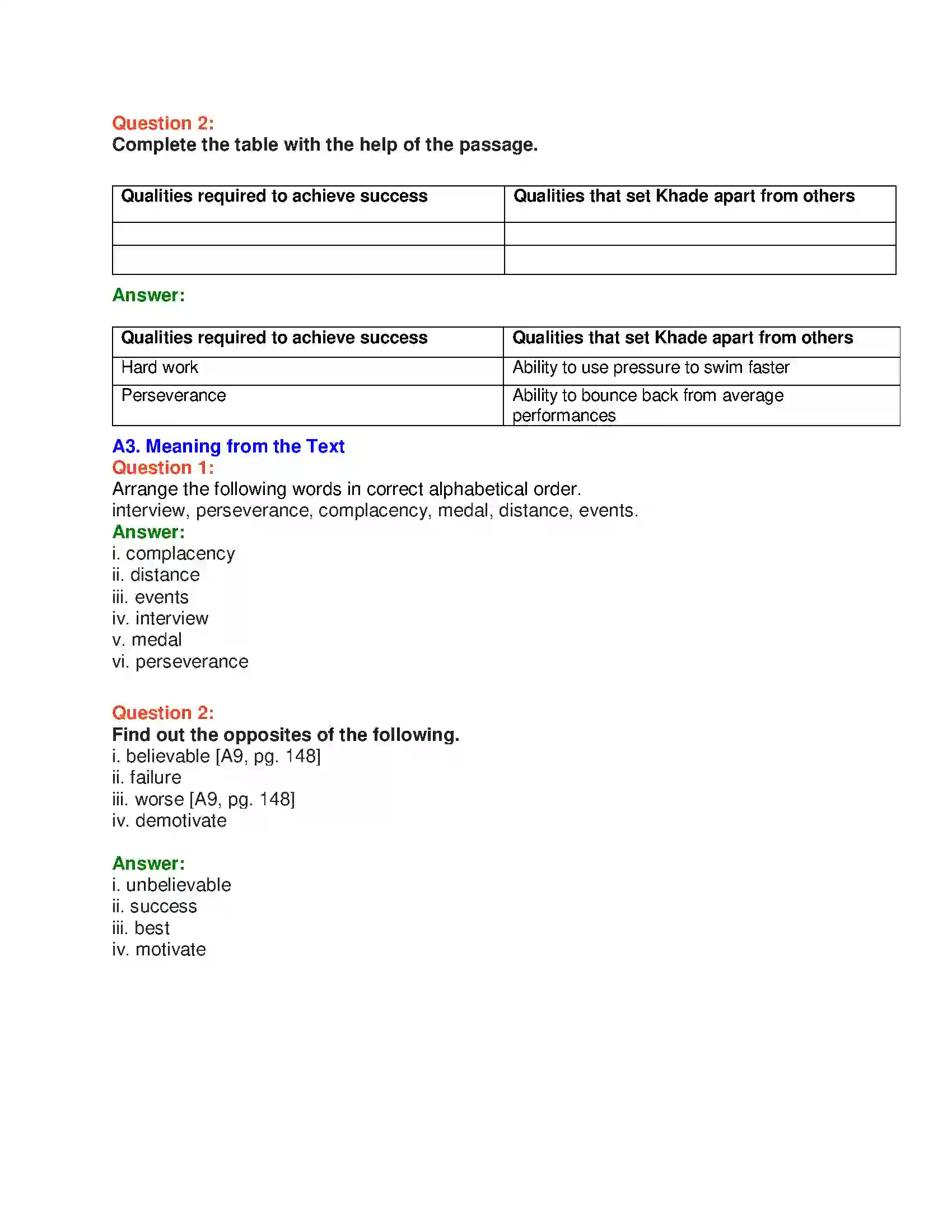 Maharashtra Board Class 10th English 7.2 Speaking to Virdhawal Khade - People & Personalities Solution 15