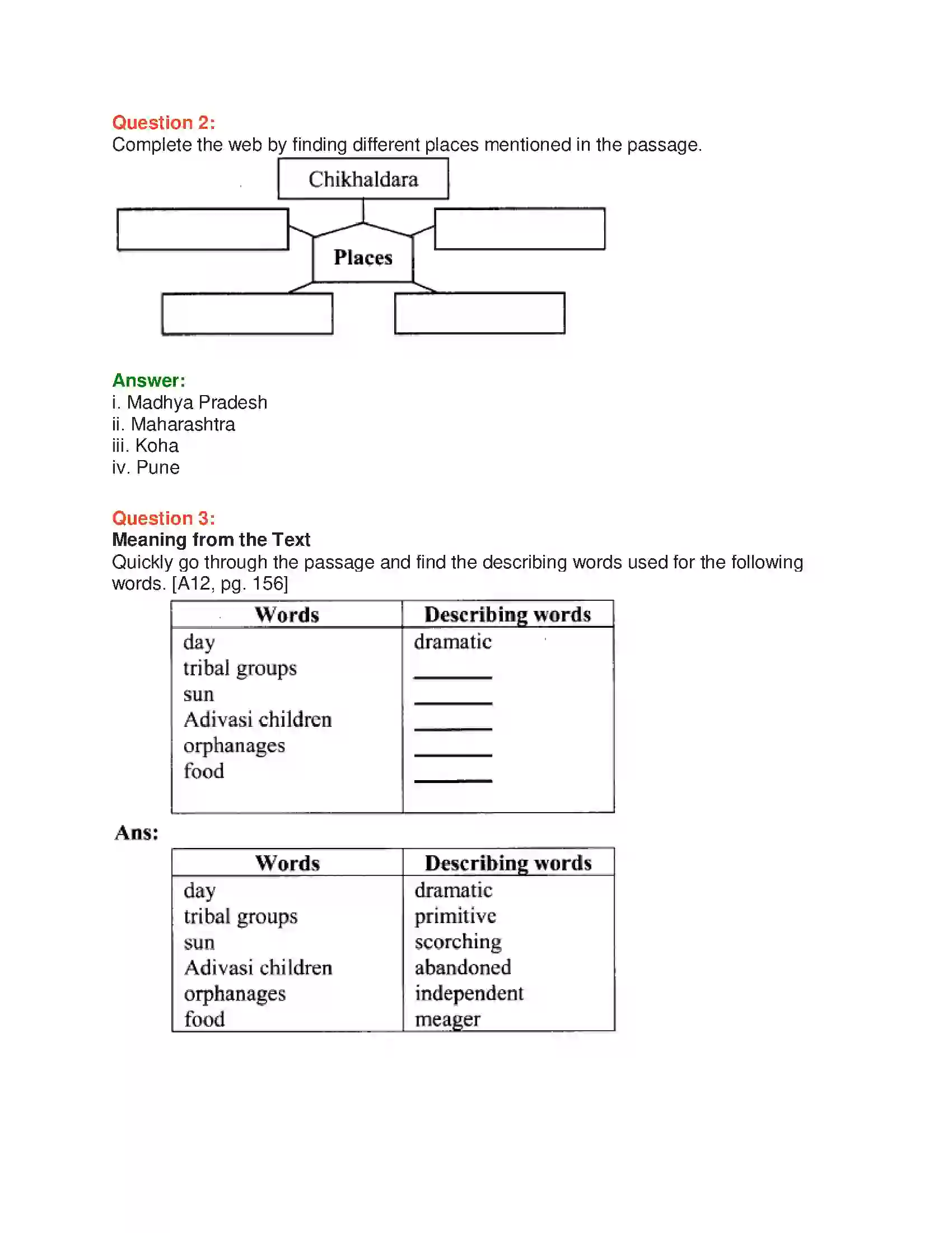 Maharashtra Board Class 10th English 7.3 Mai - People & Personalities Solution 19